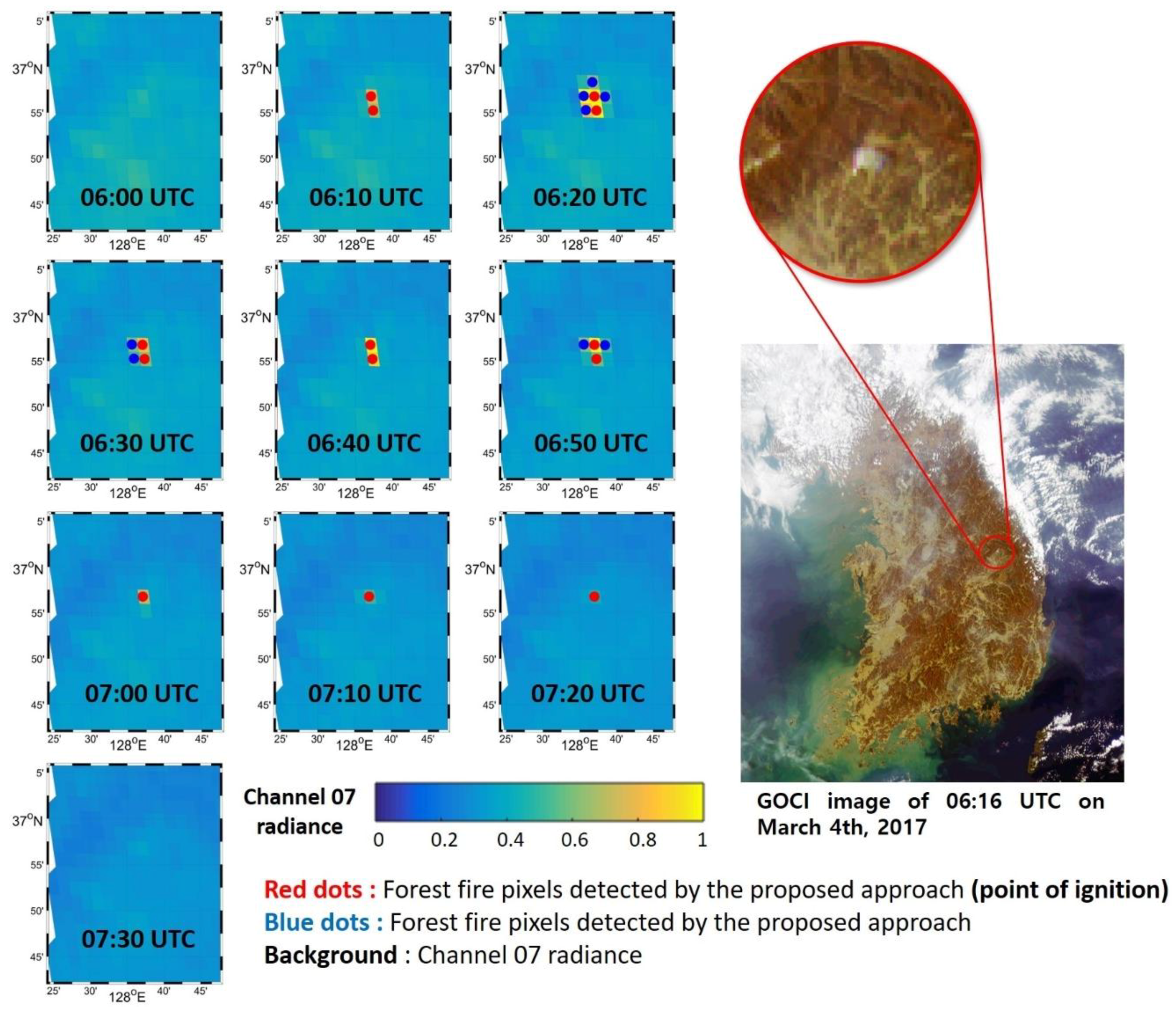 Remotesensing 11 00271 g006