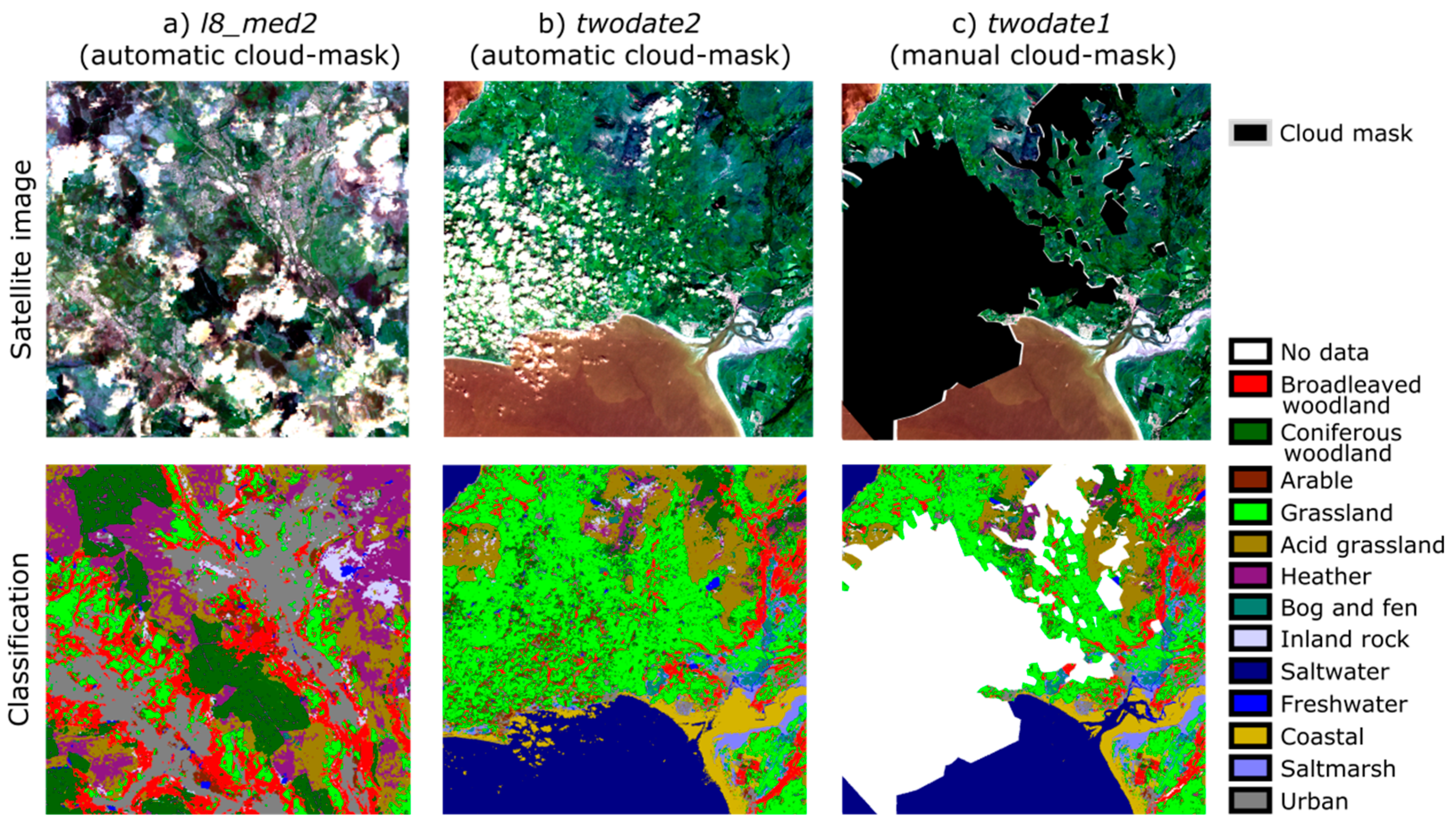 Remotesensing 11 00288 g006