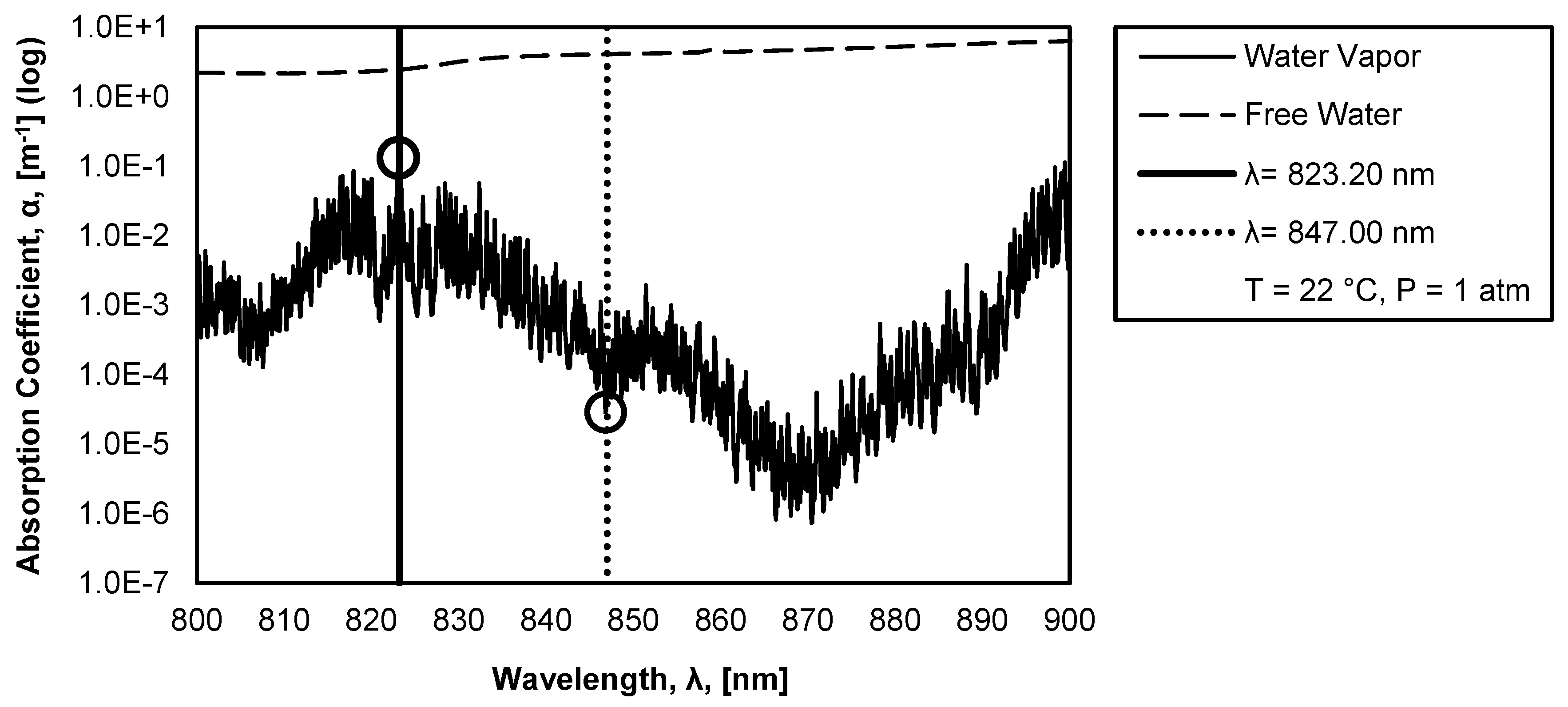 Remotesensing 11 00289 g001