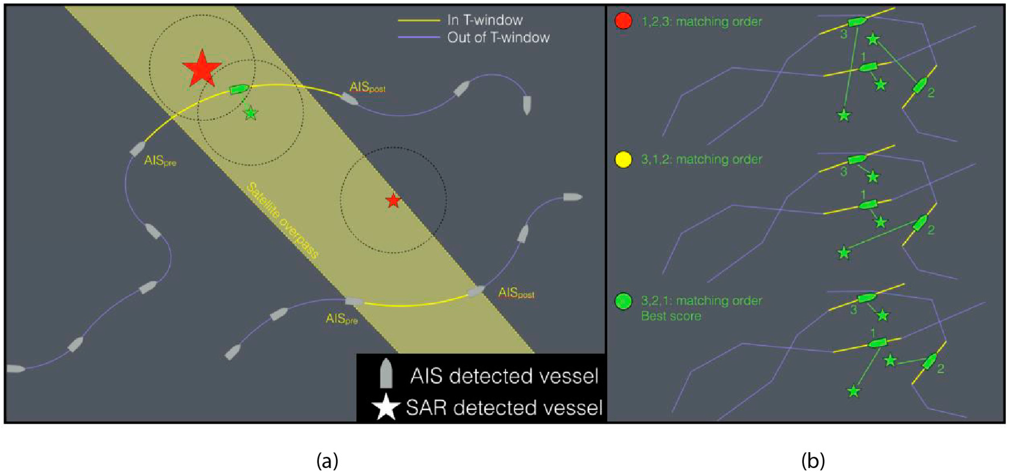 Remotesensing 11 00293 g012