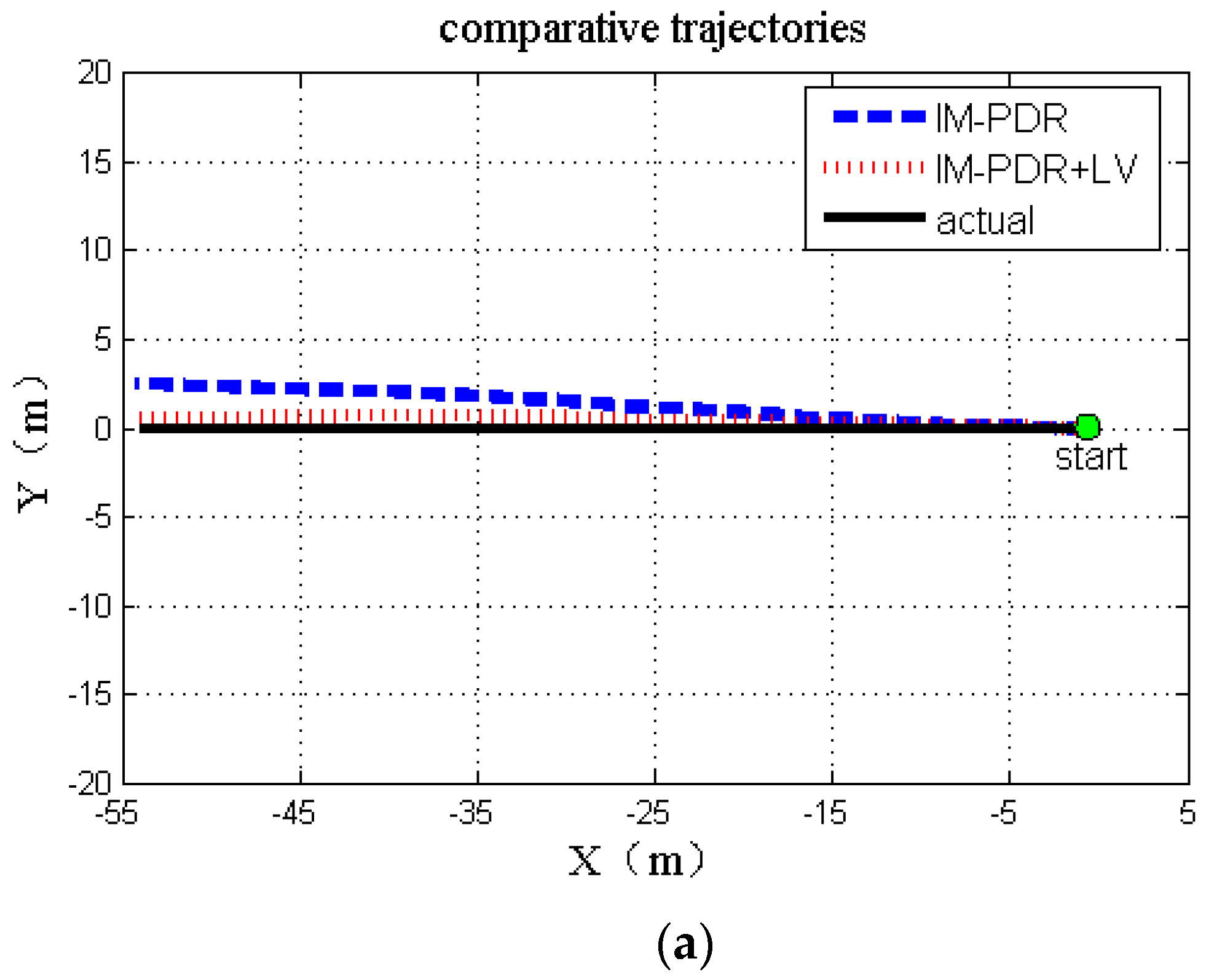 Remotesensing 11 00294 g009a