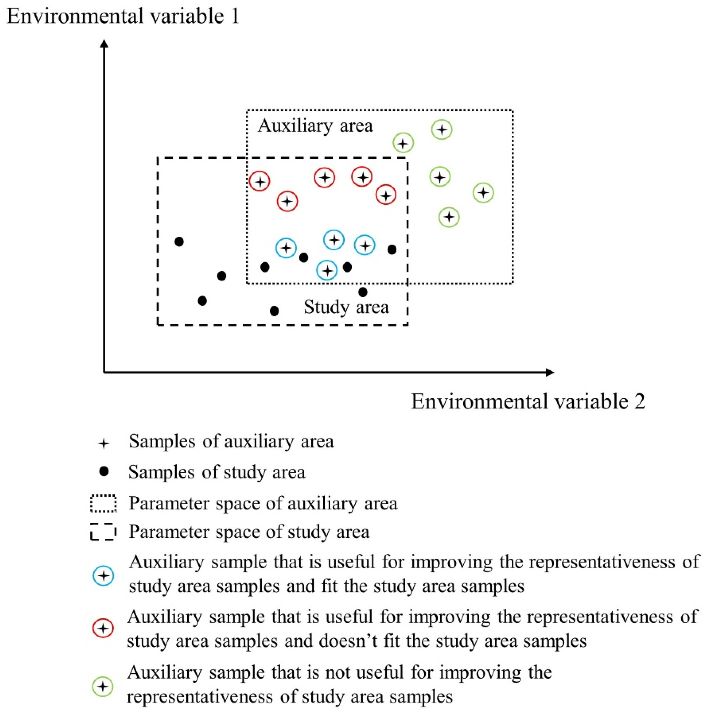 Remotesensing 11 00298 g002 Remotesensing 11 00298 g002