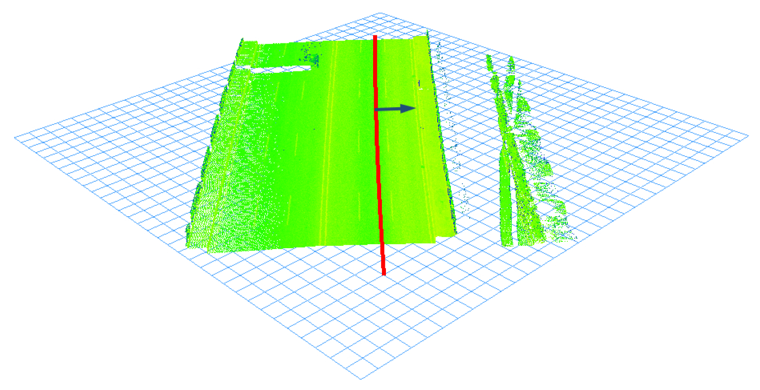 Remotesensing 11 00305 g005