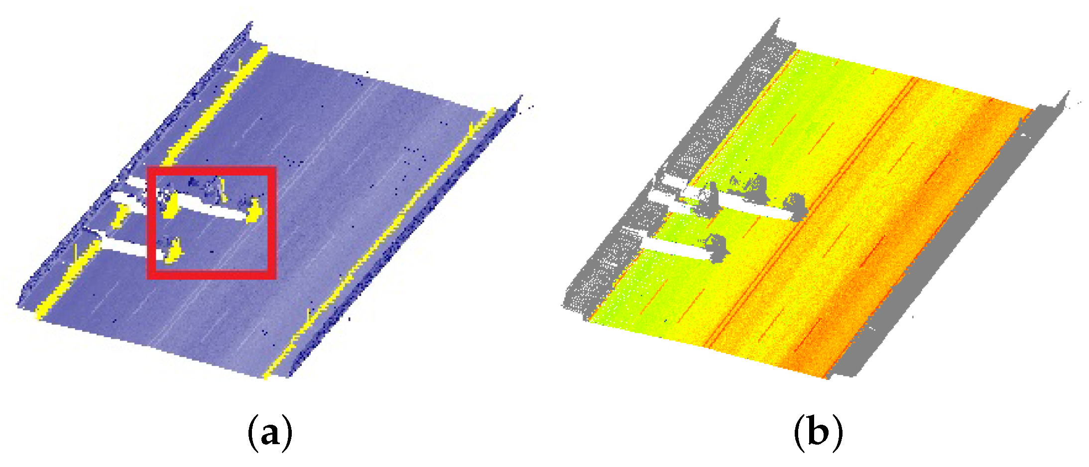 Remotesensing 11 00305 g006