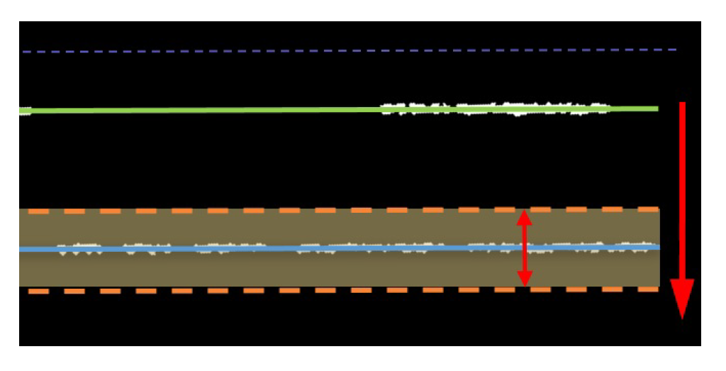 Remotesensing 11 00305 g013