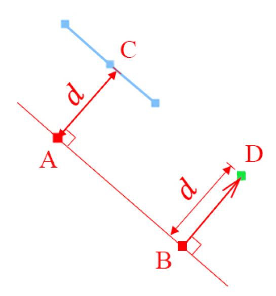 Remotesensing 11 00305 g017