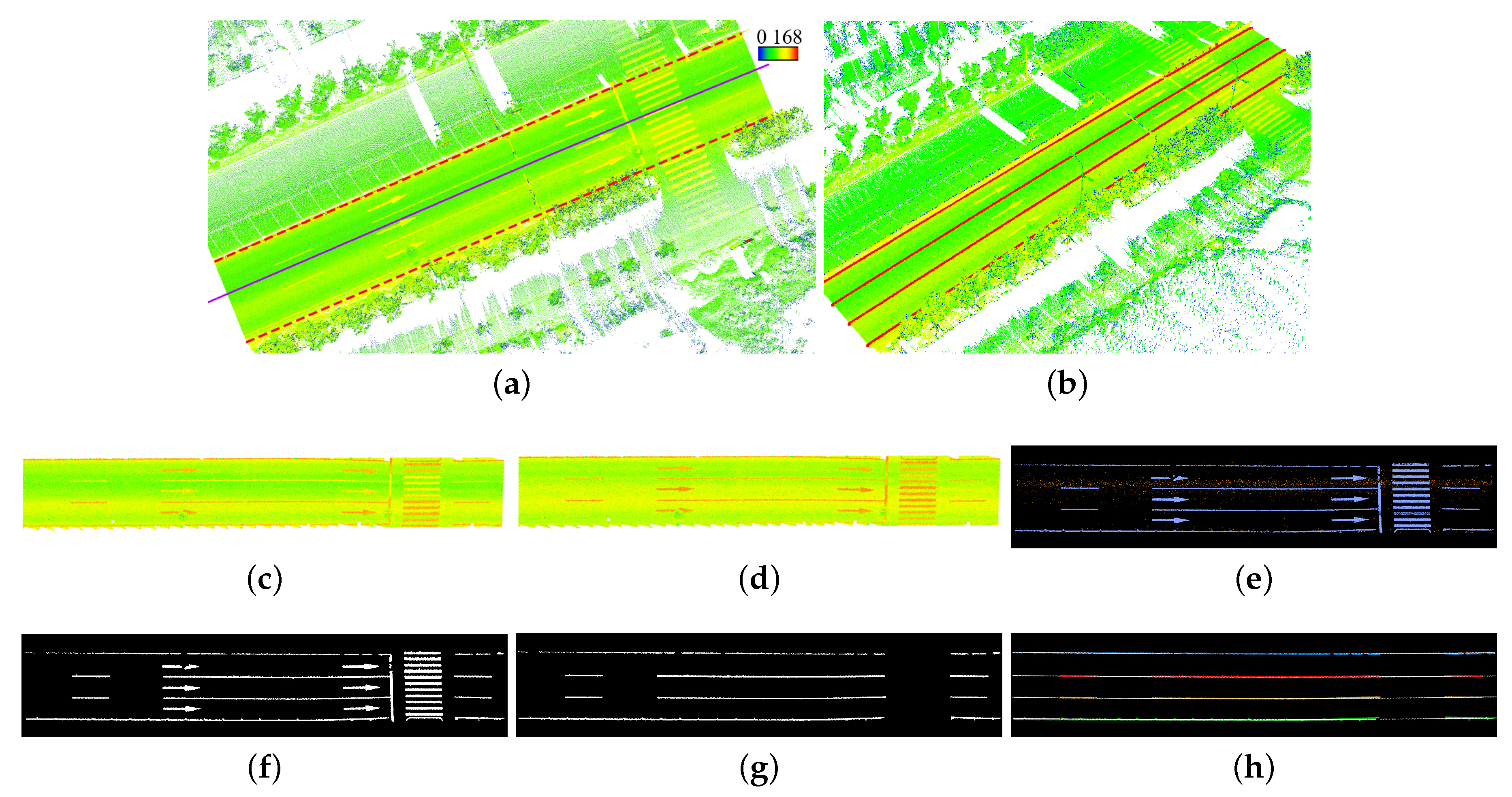 Remotesensing 11 00305 g019