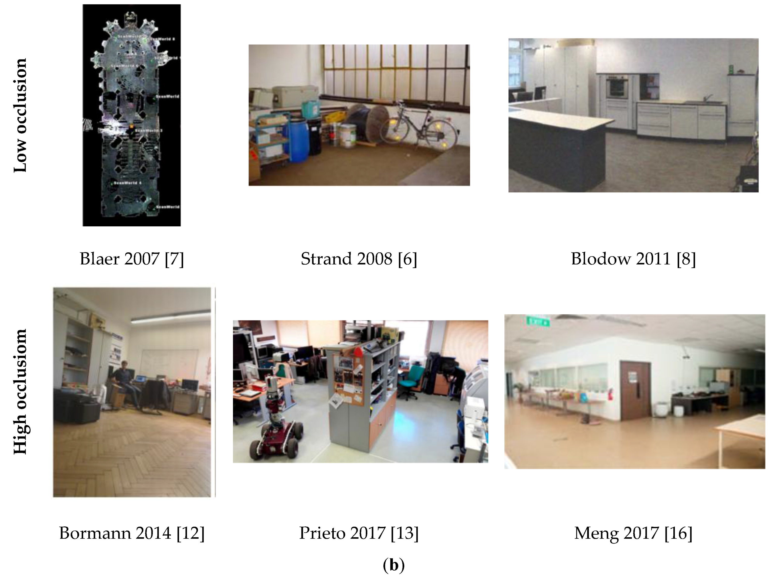 Remotesensing 11 00306 g004b