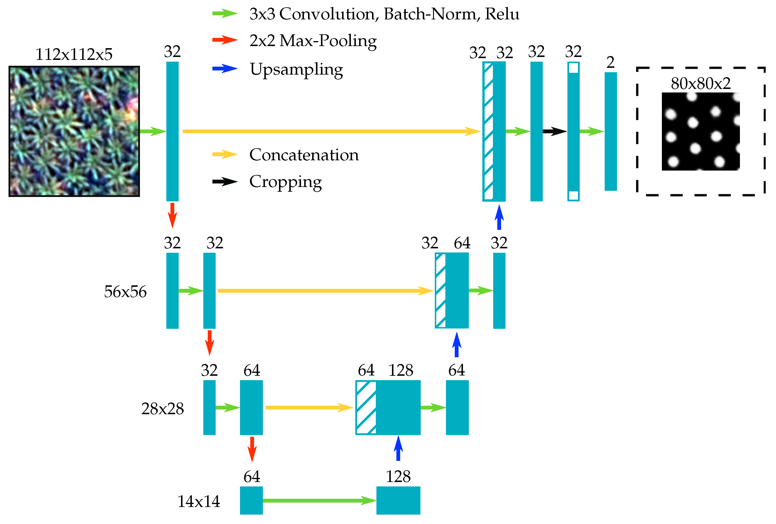 Remotesensing 11 00312 g004