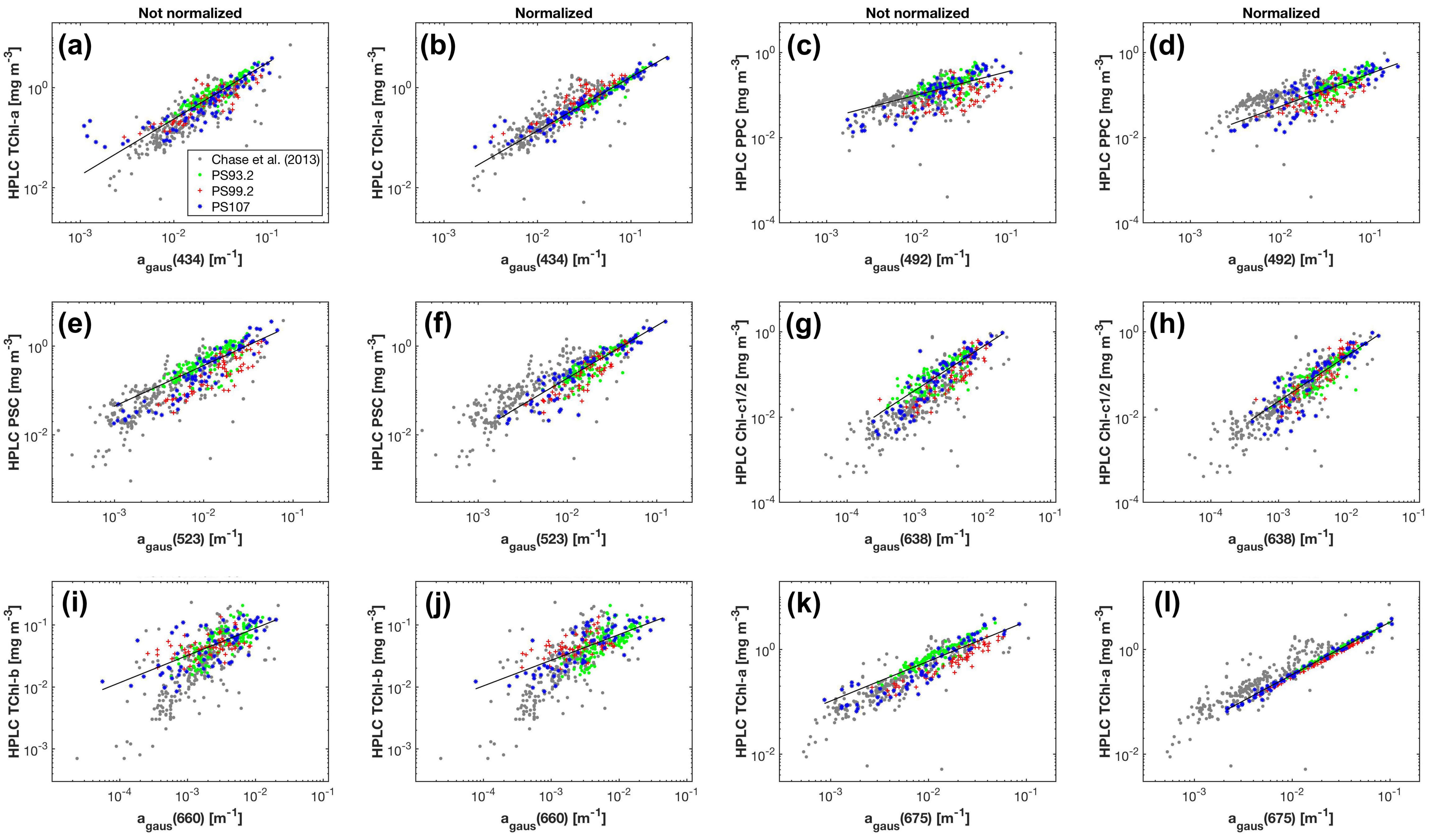 Remotesensing 11 00318 g005