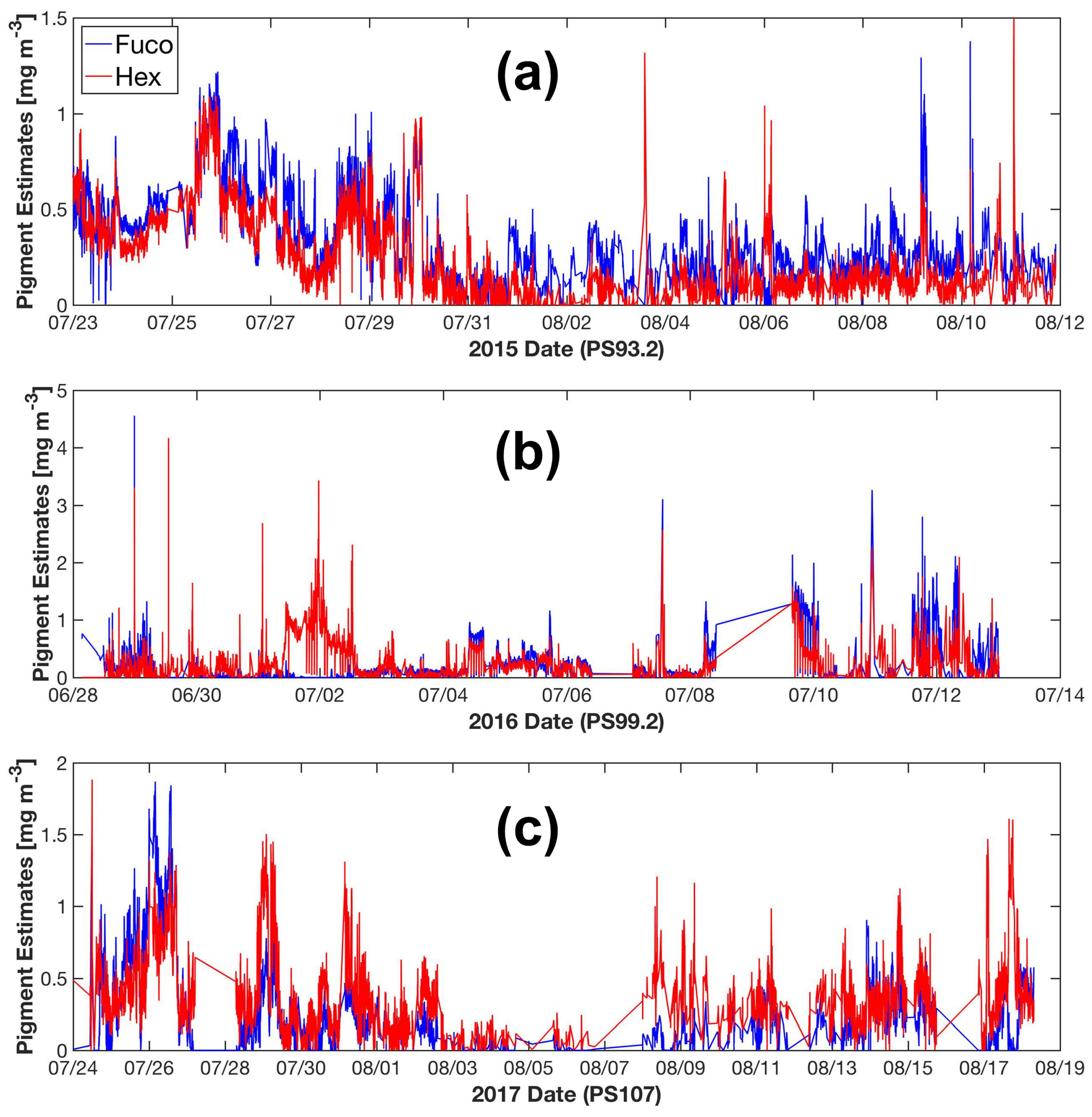 Remotesensing 11 00318 g009