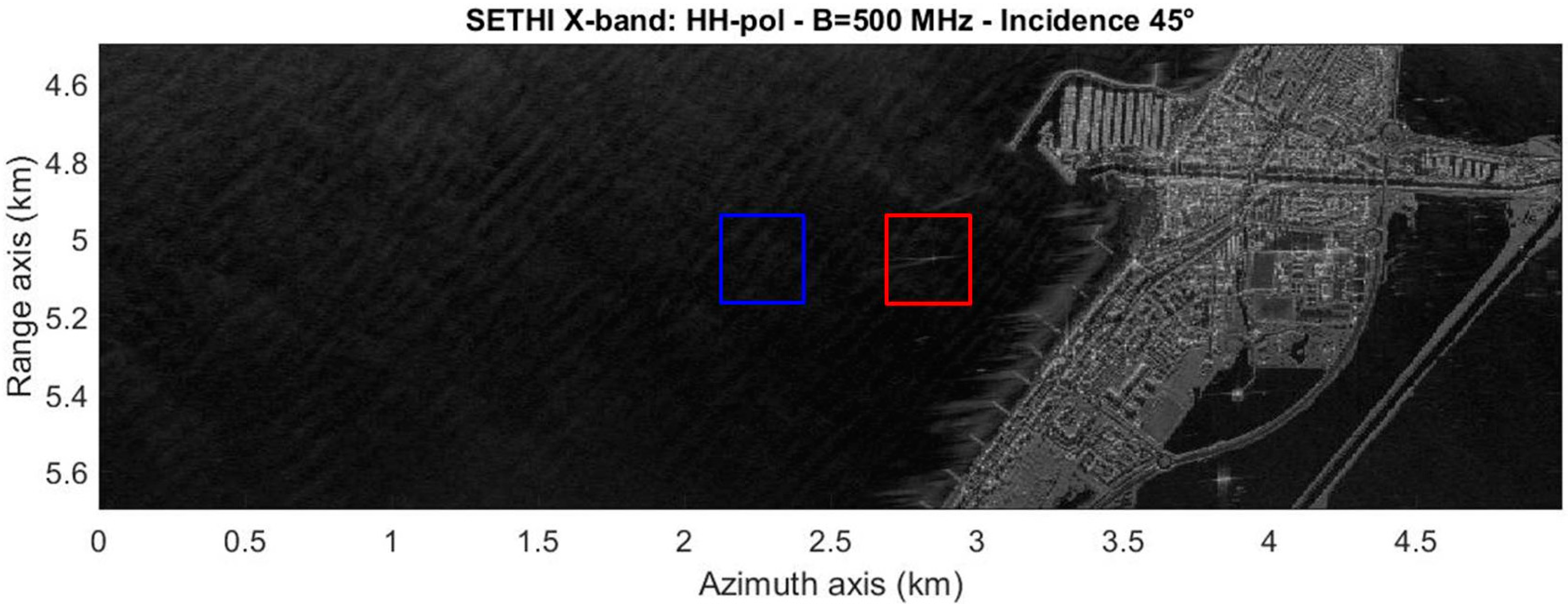 Remotesensing 11 00319 g001