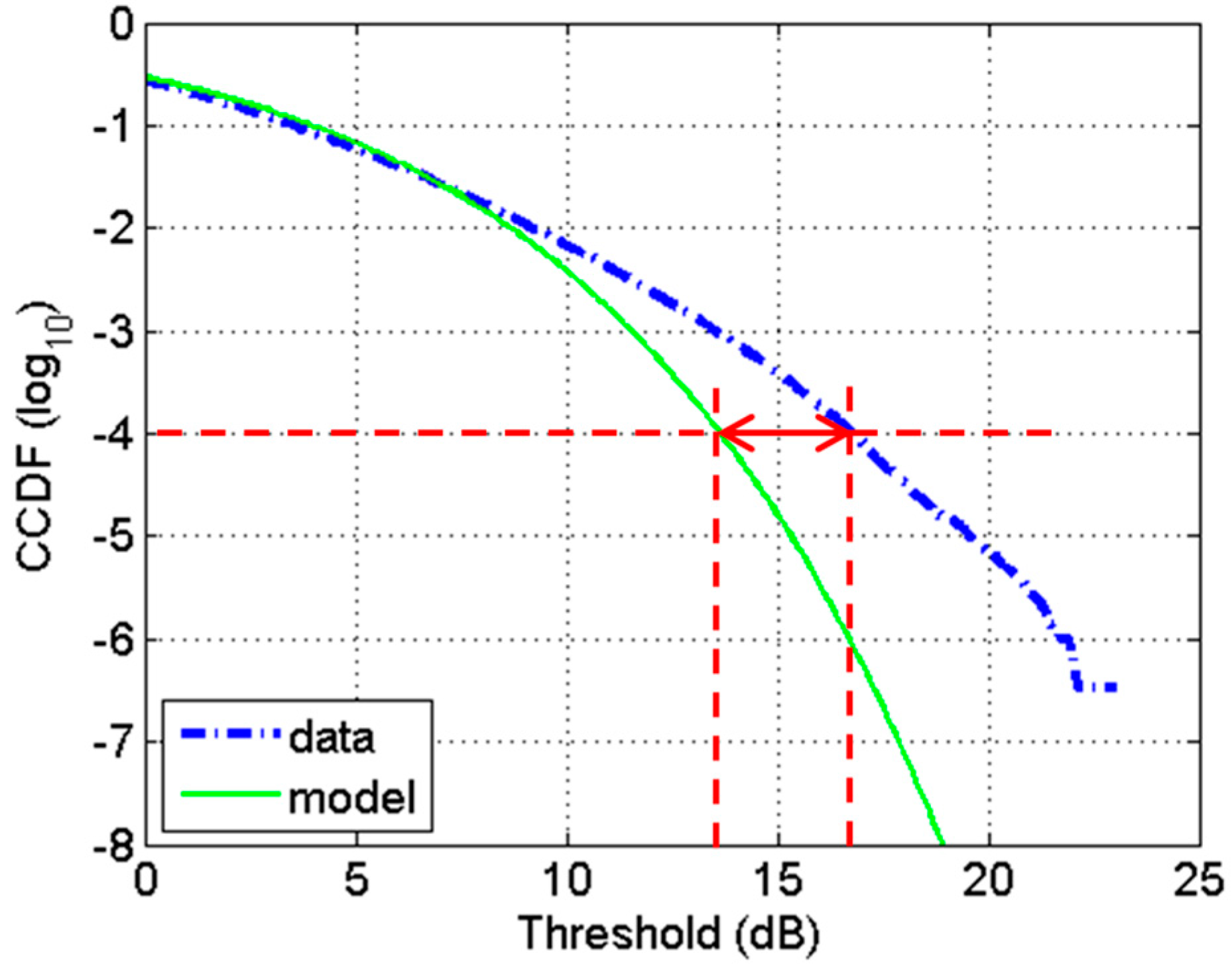 Remotesensing 11 00319 g003