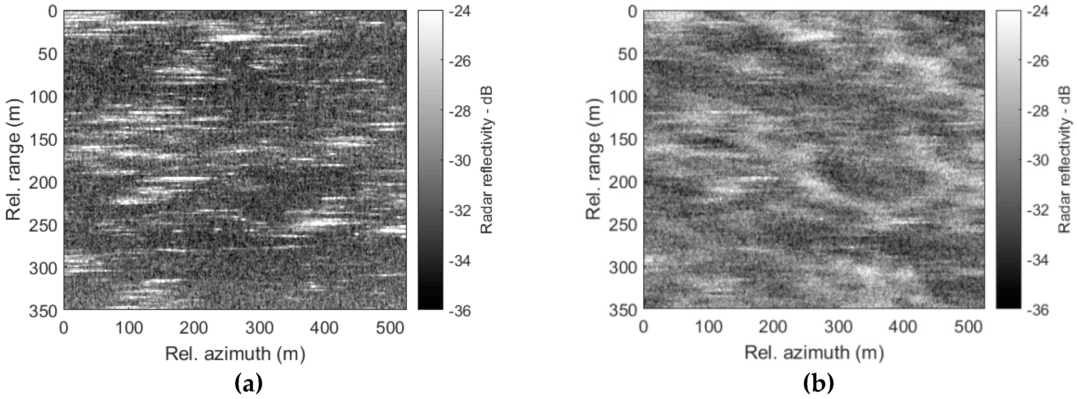 Remotesensing 11 00319 g006