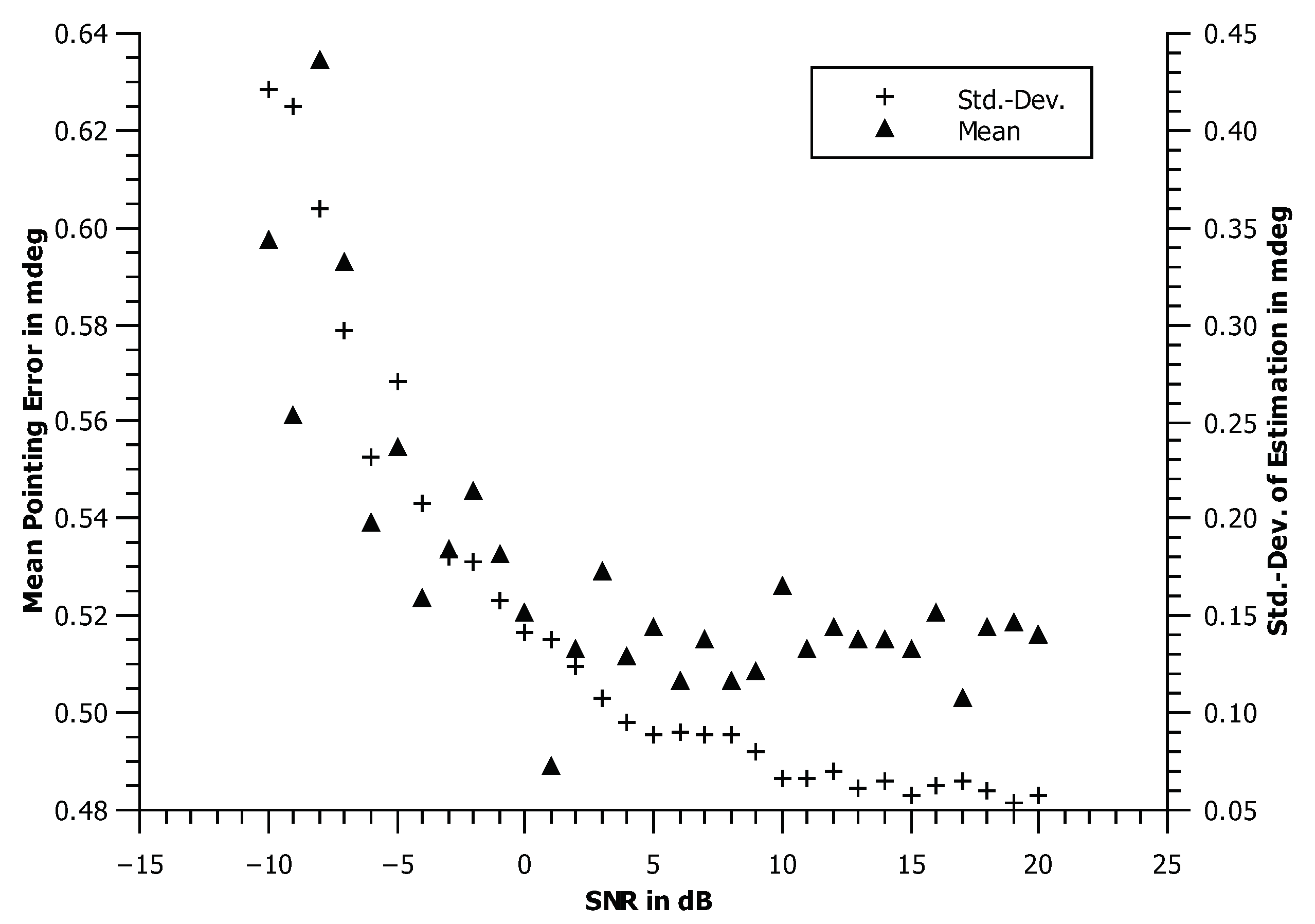 Remotesensing 11 00320 g001