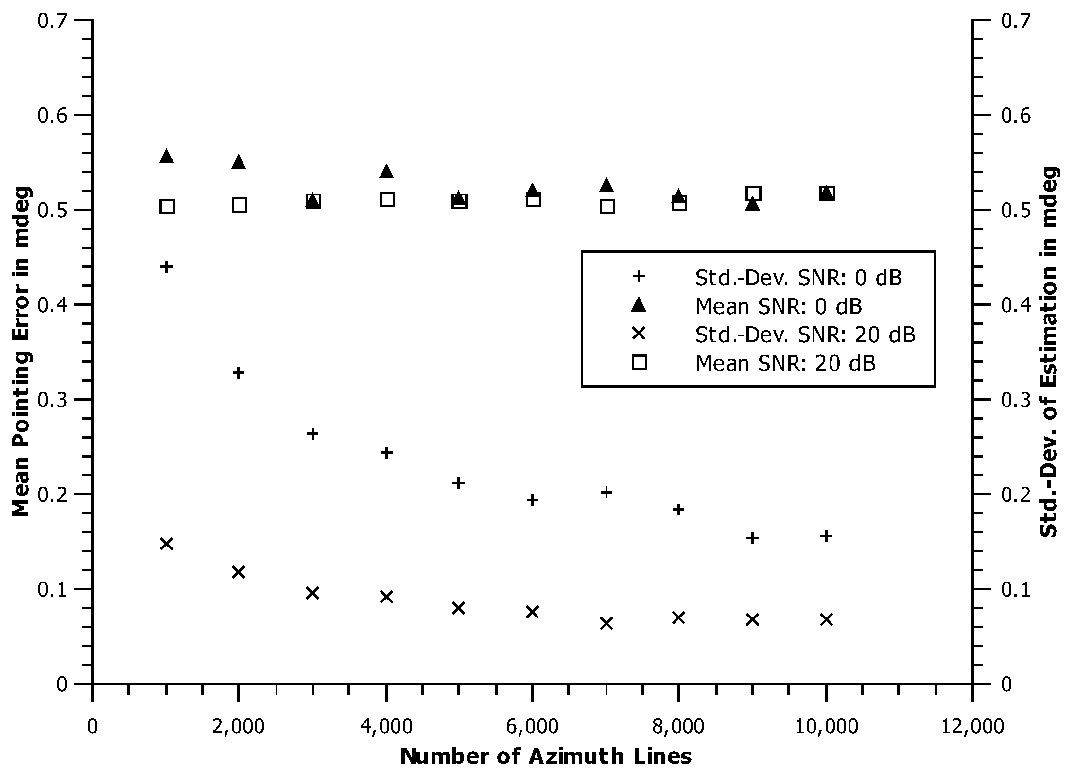 Remotesensing 11 00320 g002