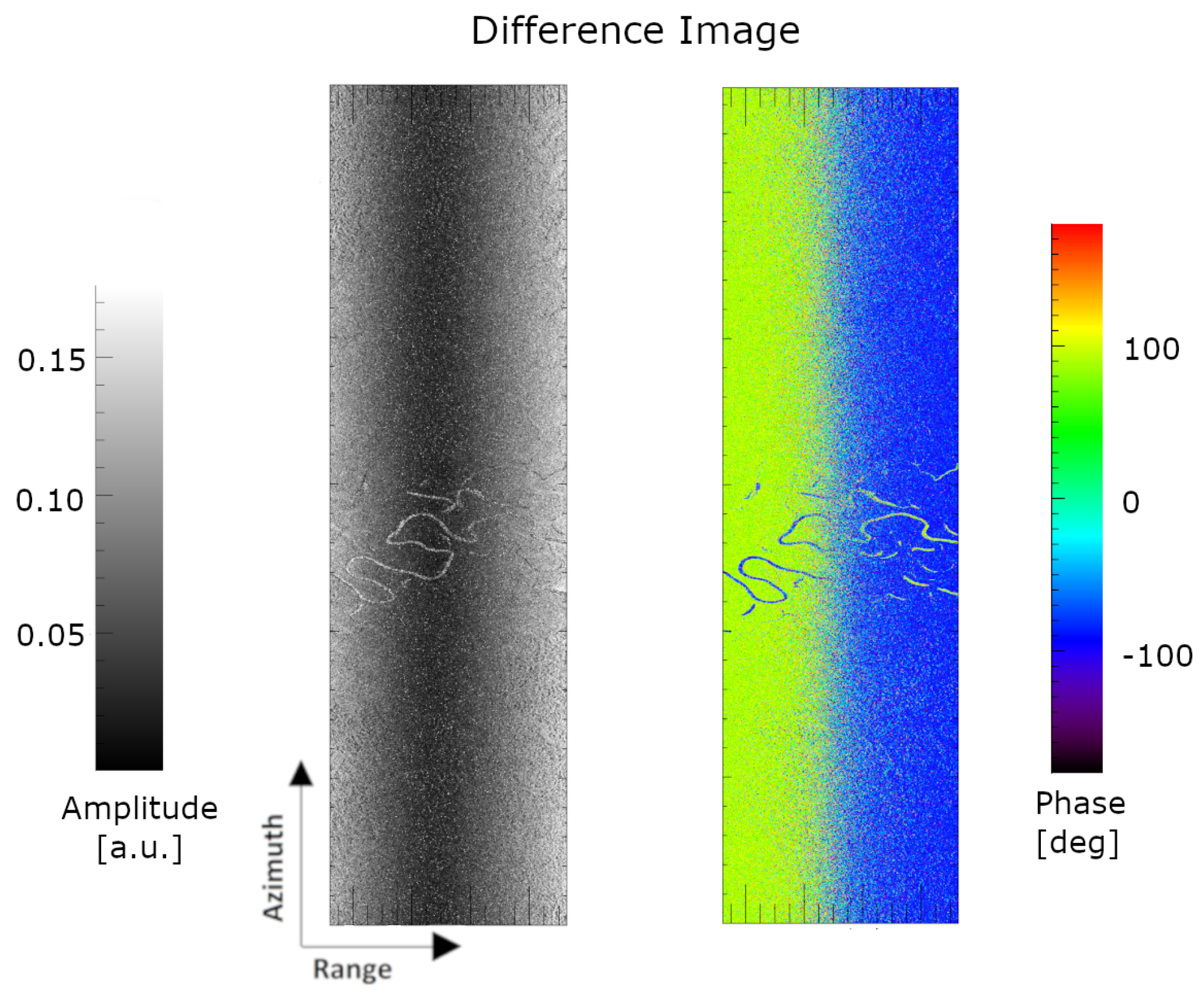 Remotesensing 11 00320 g005
