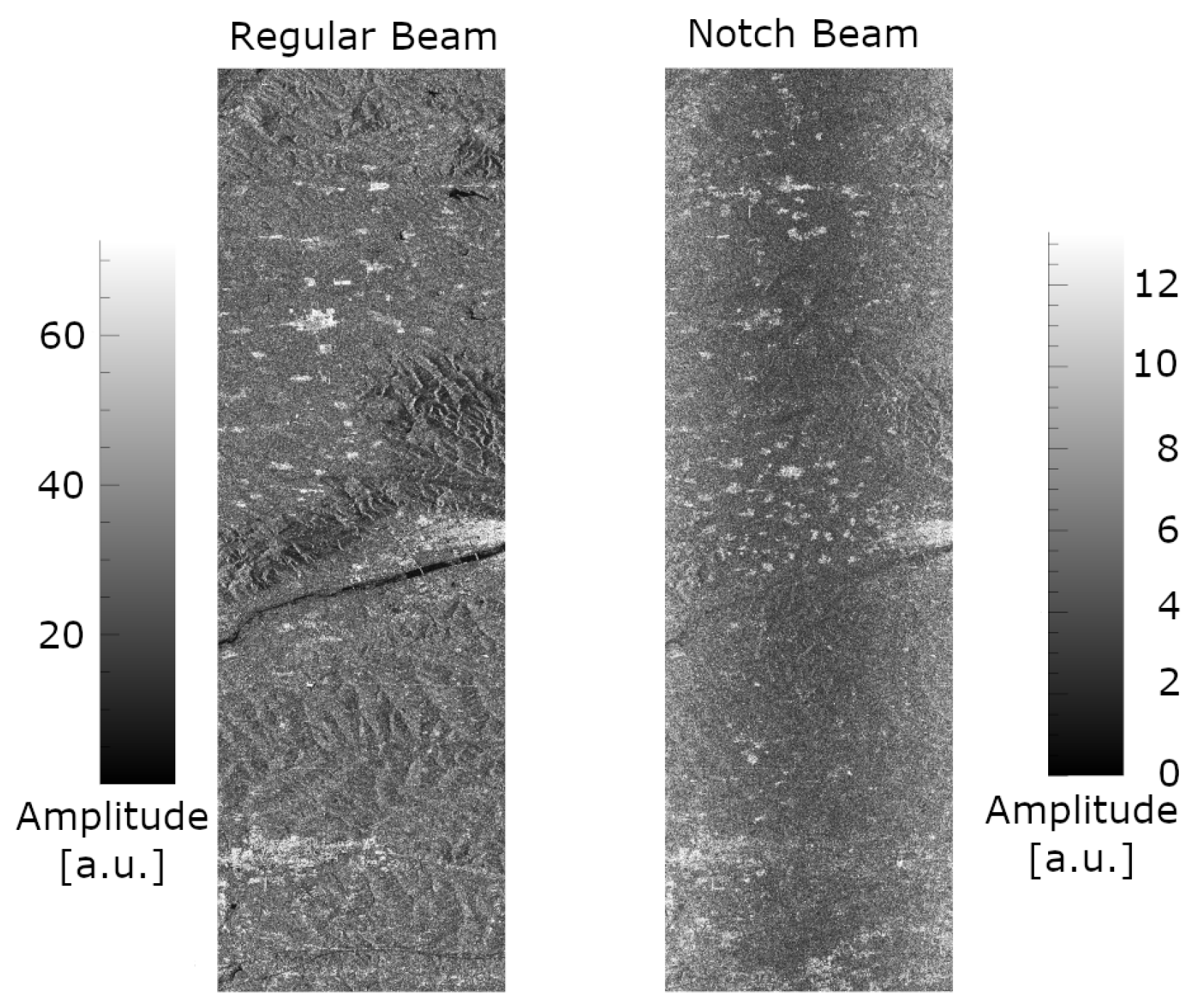 Remotesensing 11 00320 g008