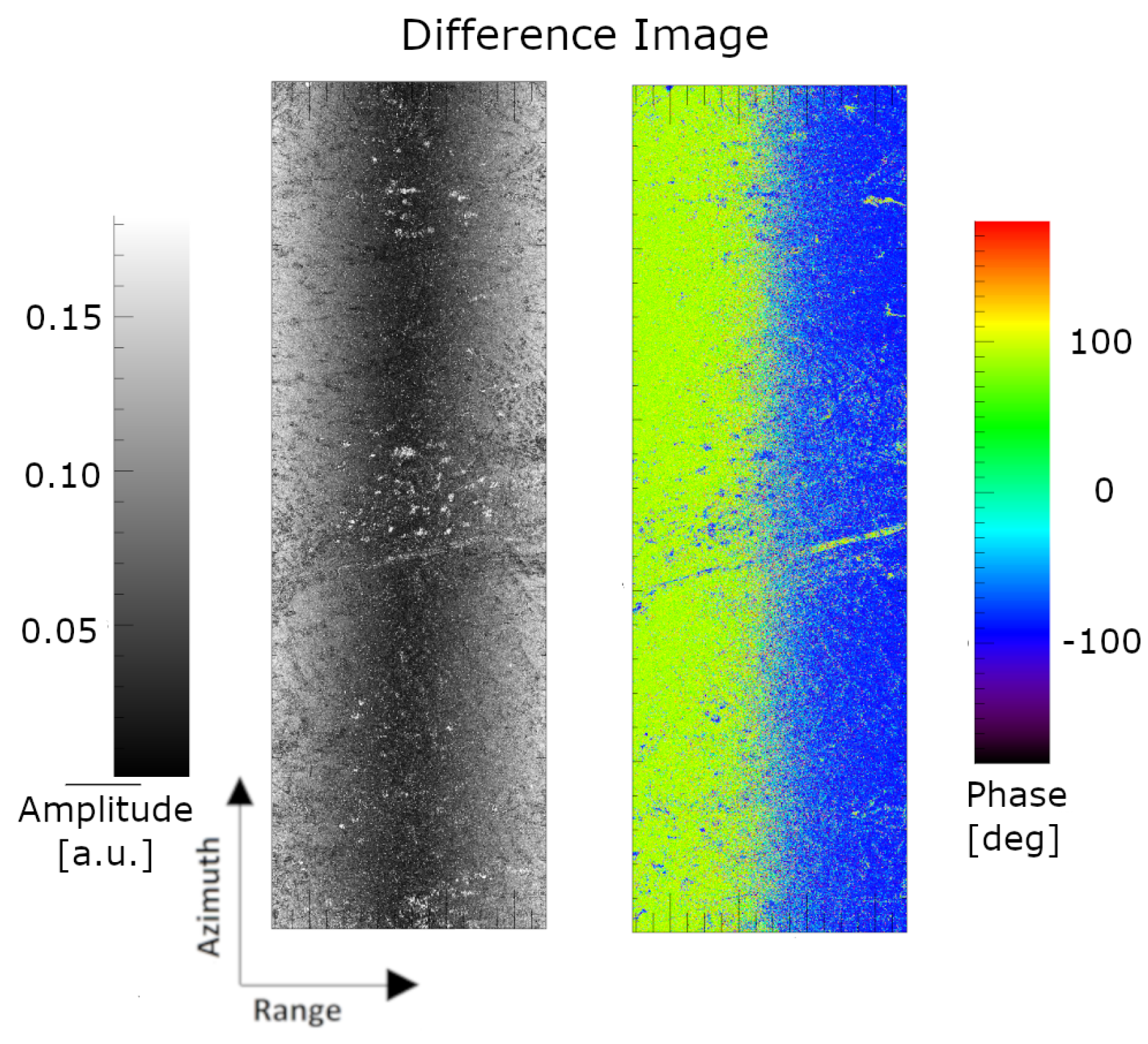 Remotesensing 11 00320 g009