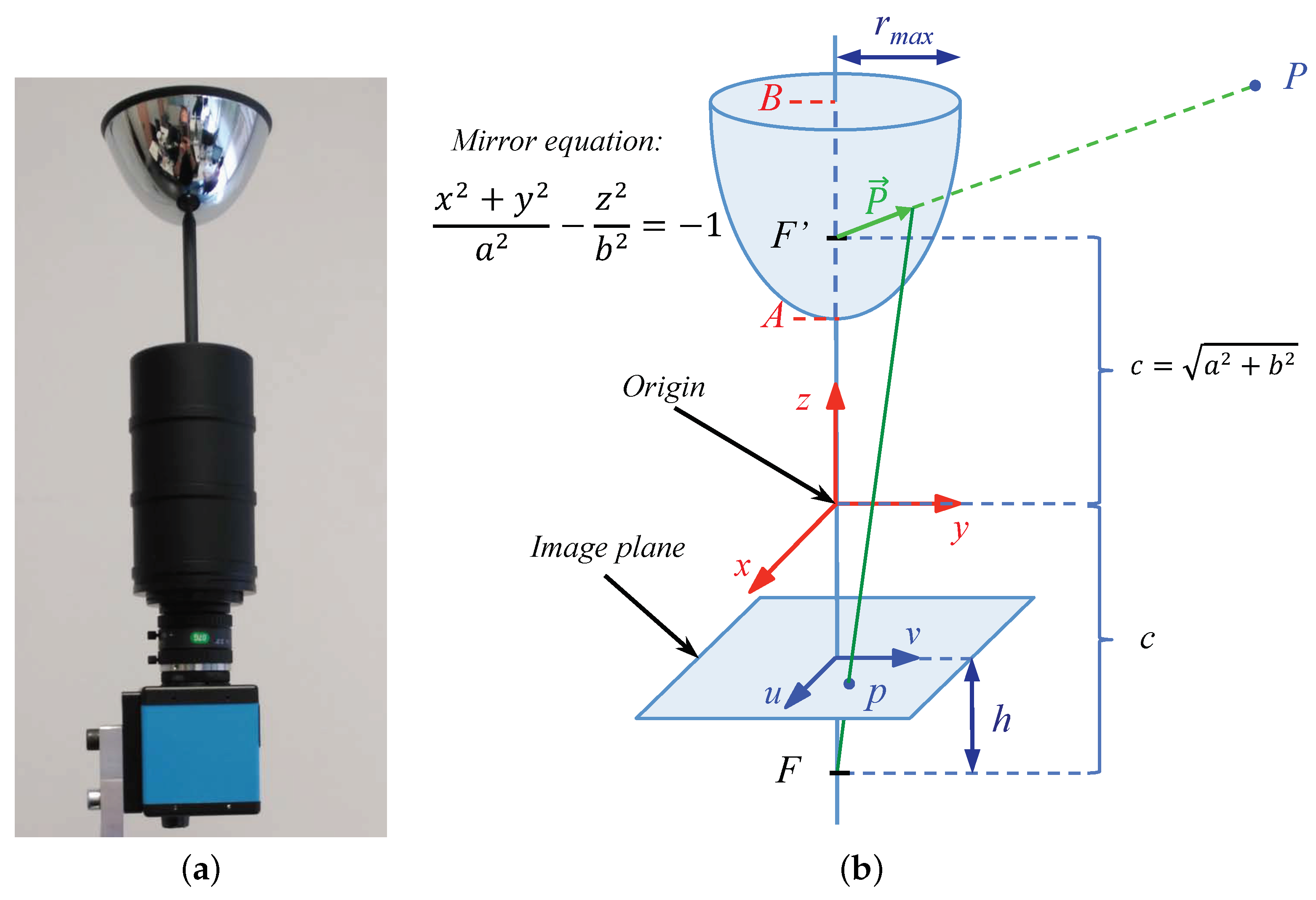 Remotesensing 11 00323 g009