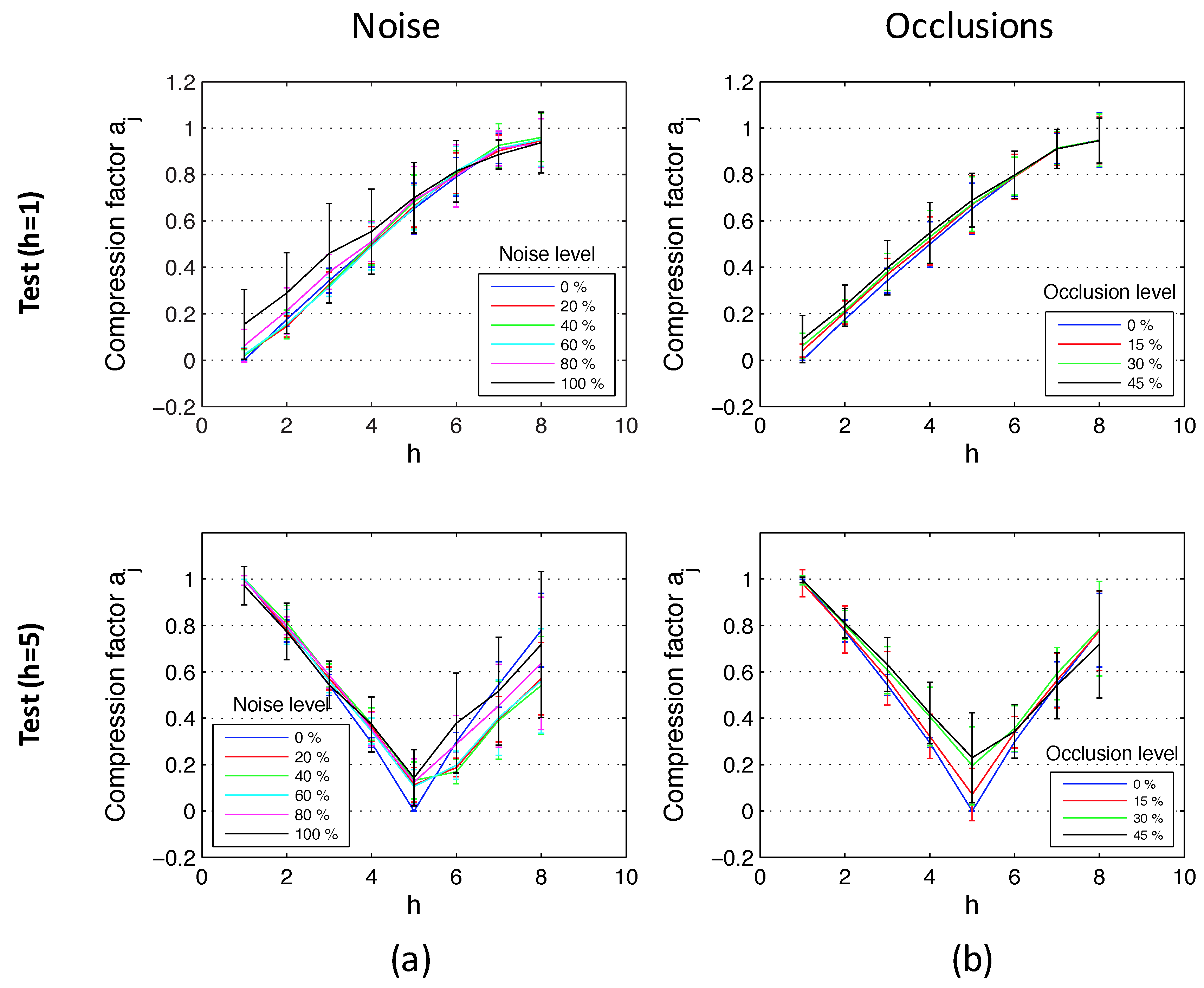 Remotesensing 11 00323 g015
