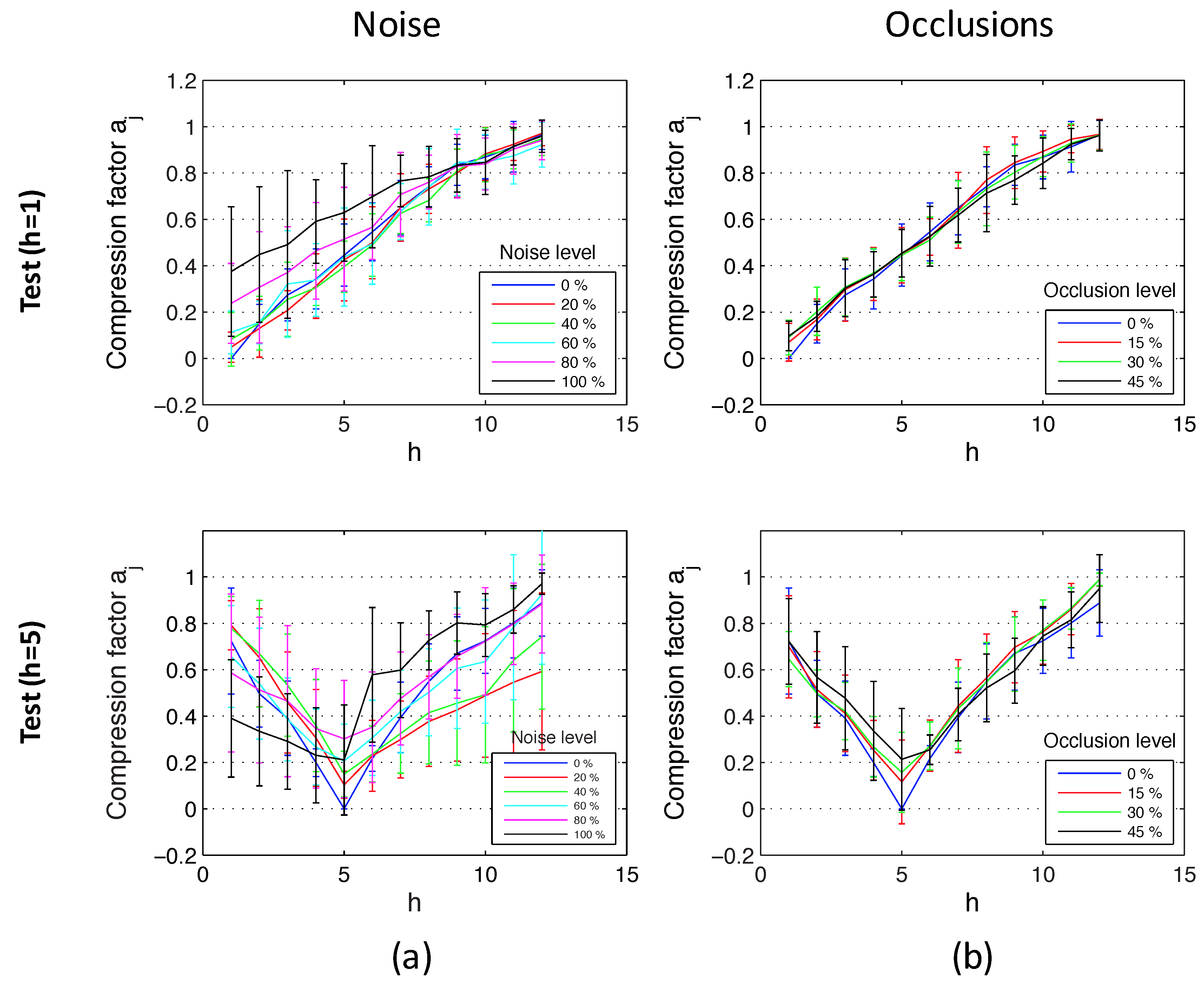 Remotesensing 11 00323 g016