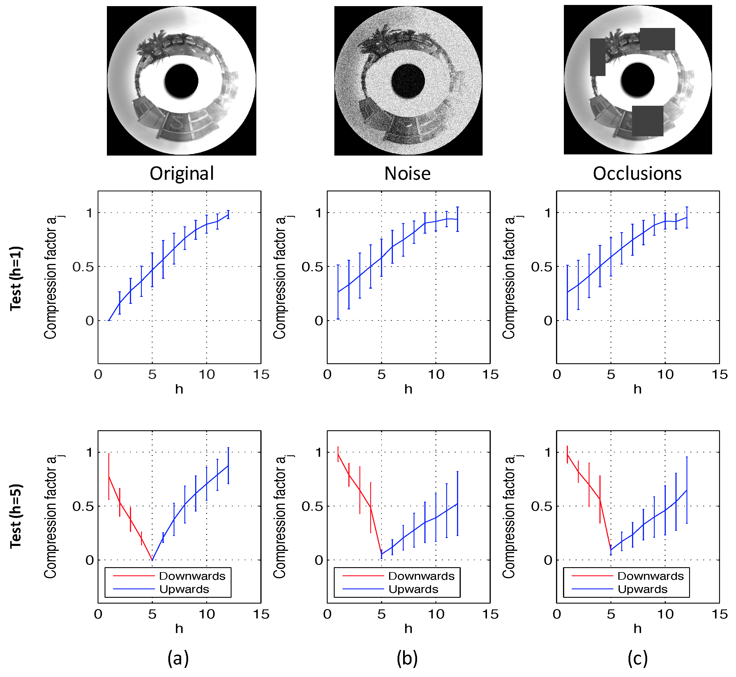 Remotesensing 11 00323 g018
