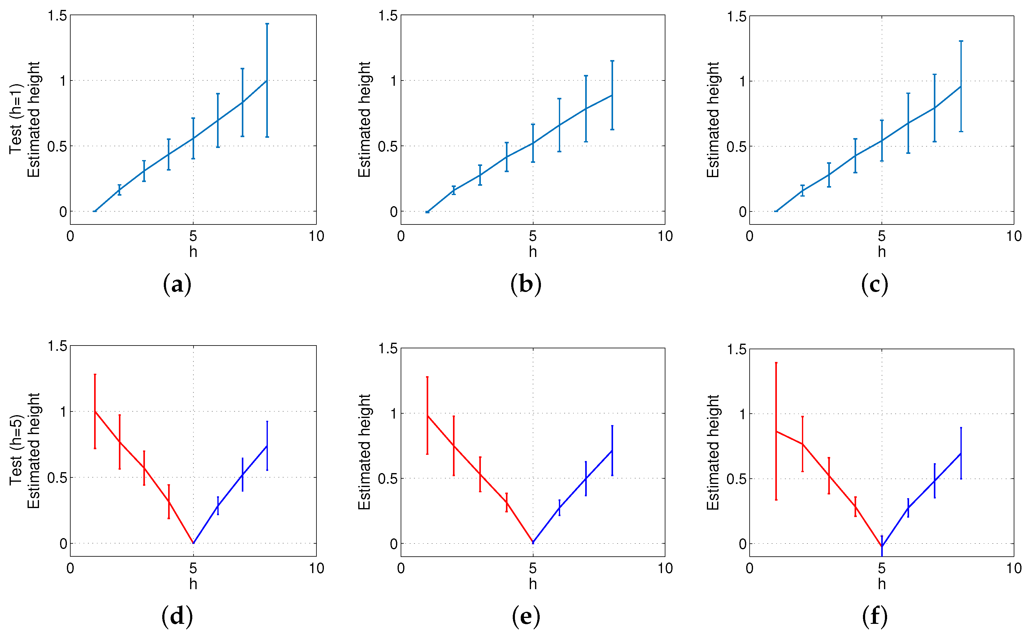Remotesensing 11 00323 g019