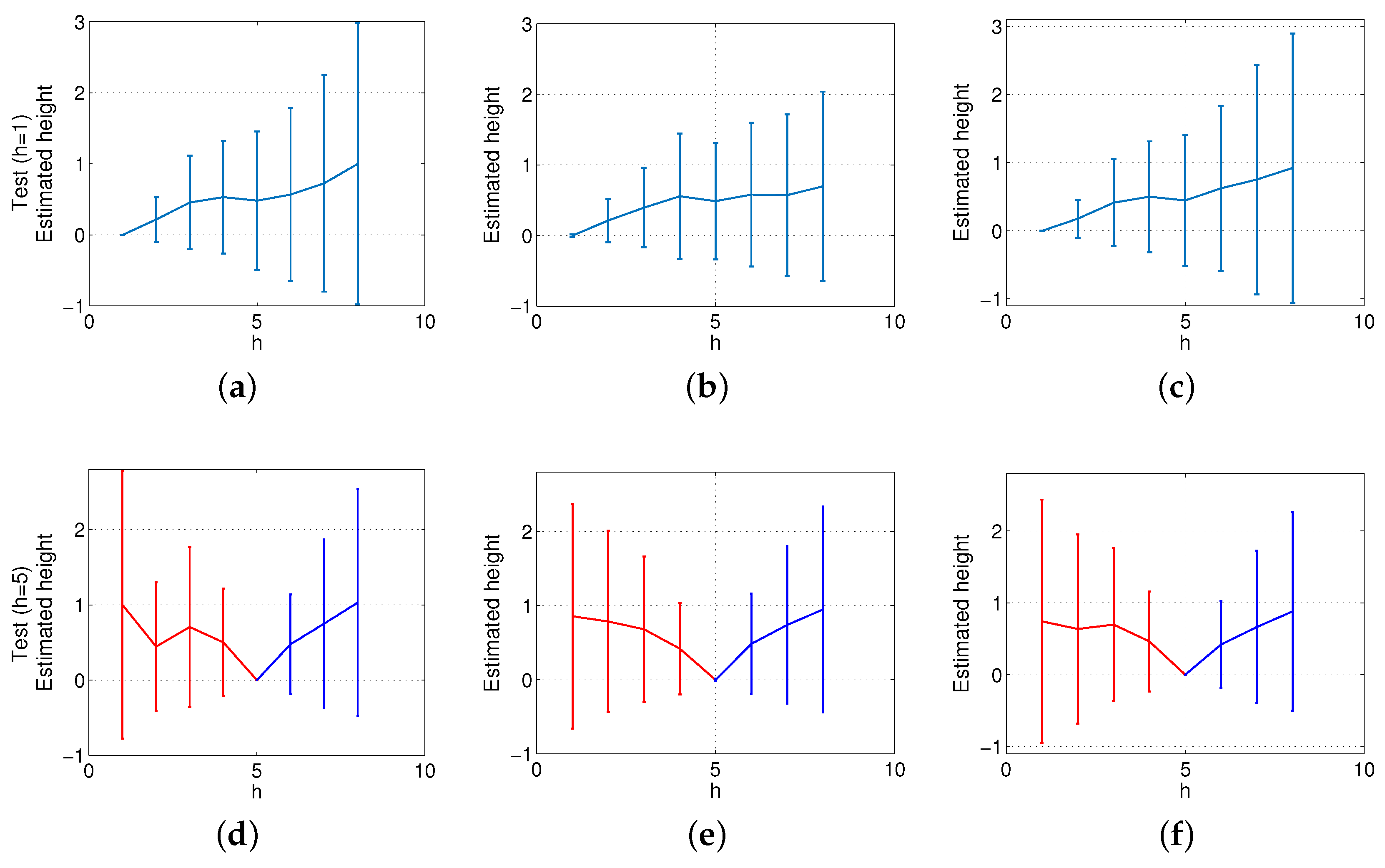 Remotesensing 11 00323 g020