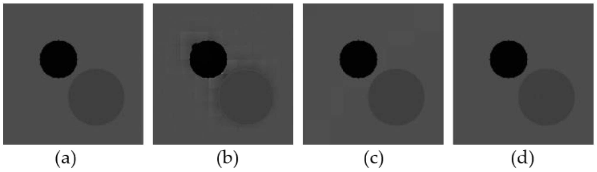 Remotesensing 11 00324 g007