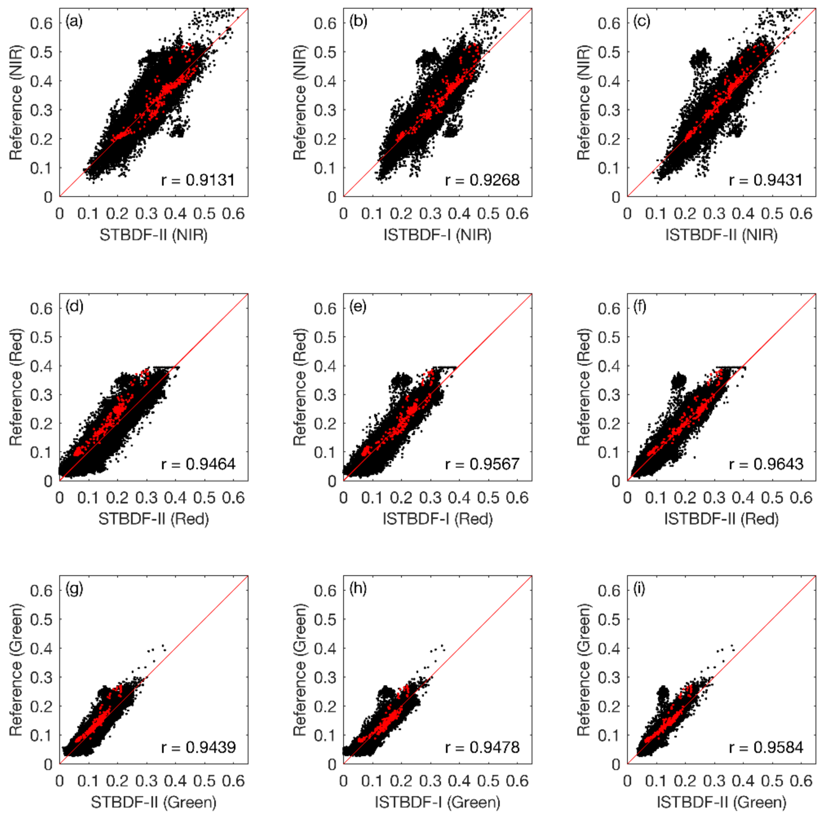Remotesensing 11 00324 g012