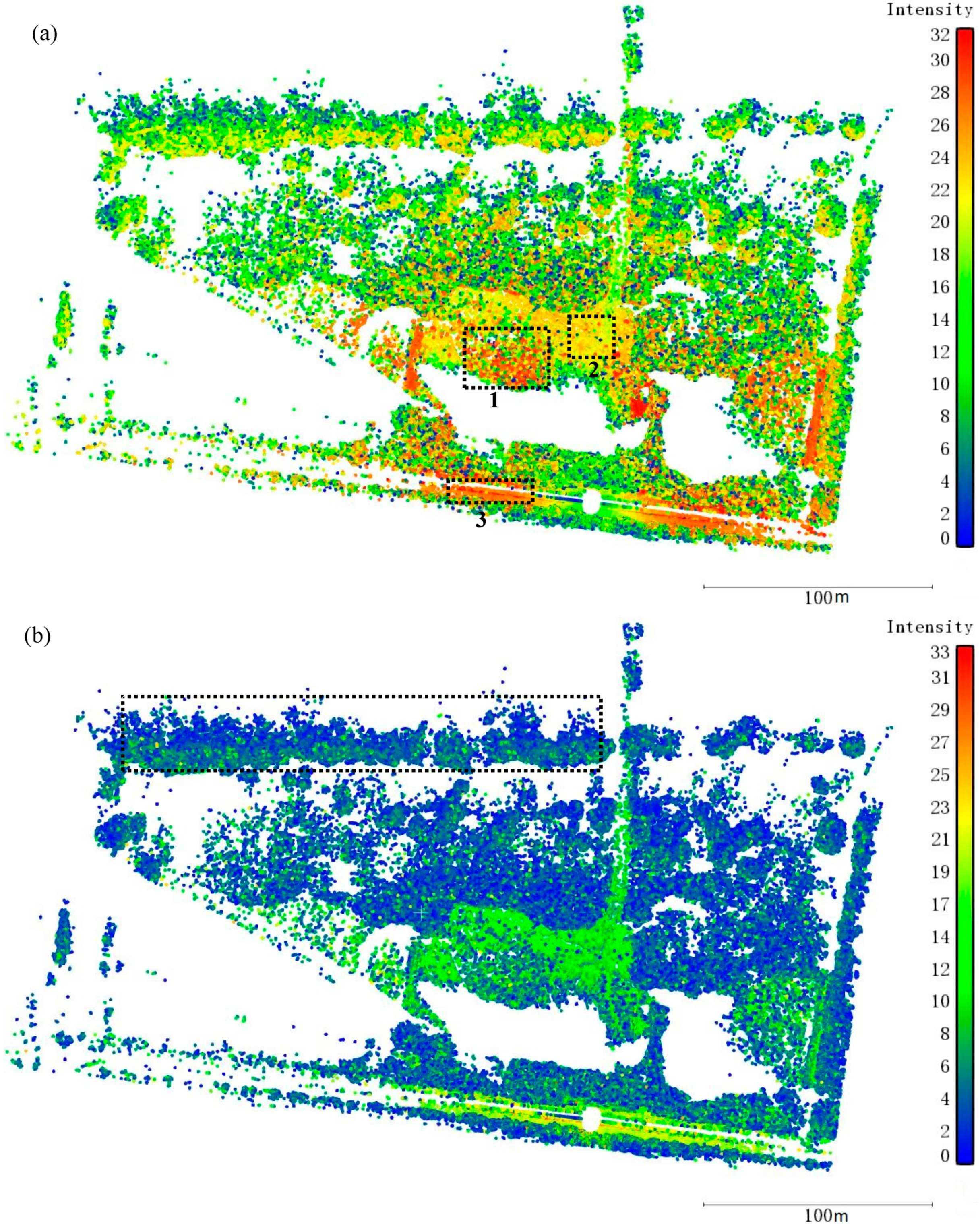 Remotesensing 11 00331 g007