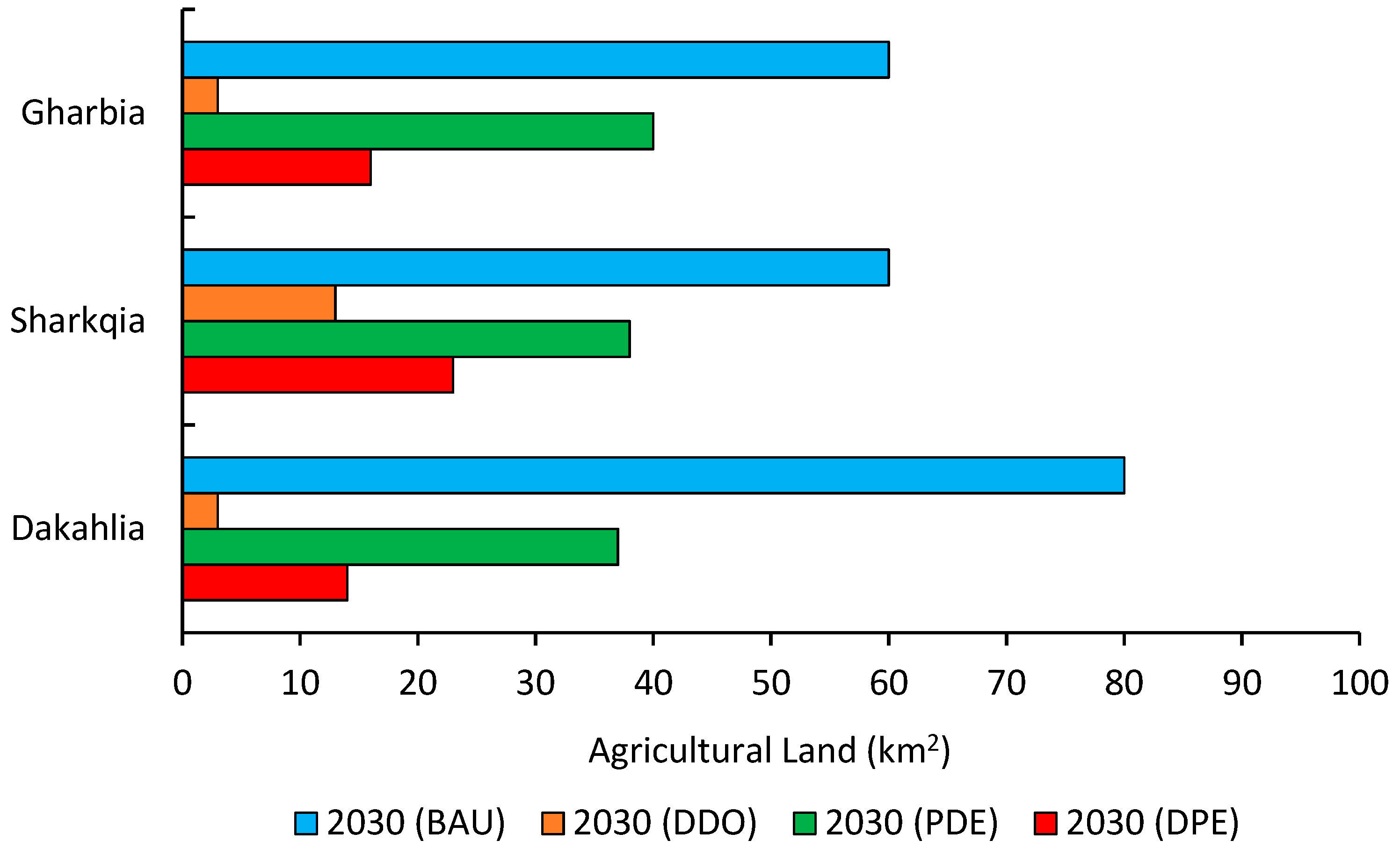 Remotesensing 11 00332 g009