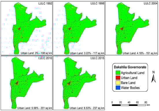 Remotesensing 11 00332 g0a1 550