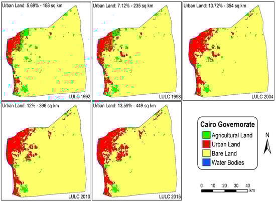 Remotesensing 11 00332 g0a4 550