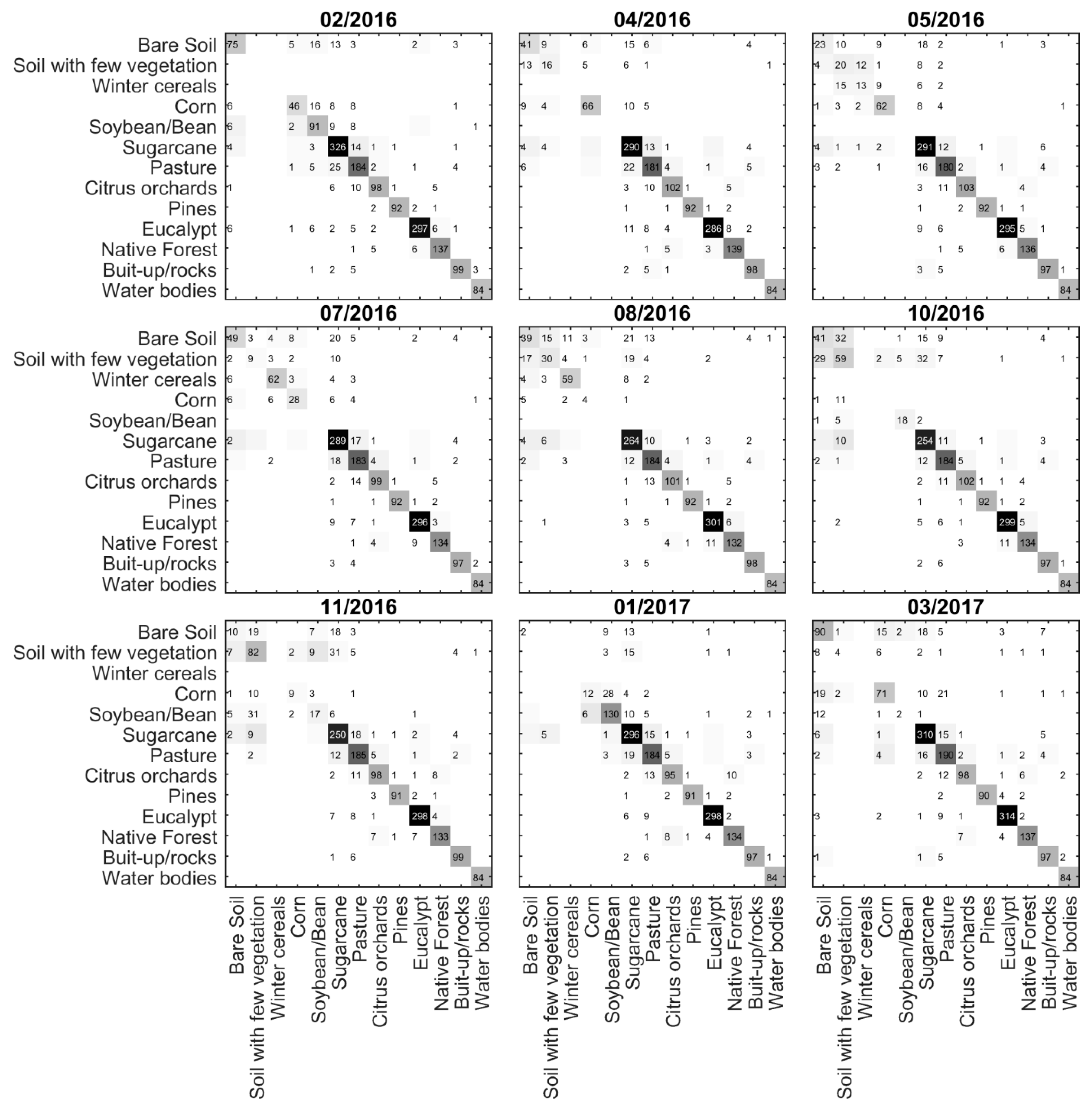 Remotesensing 11 00334 g005