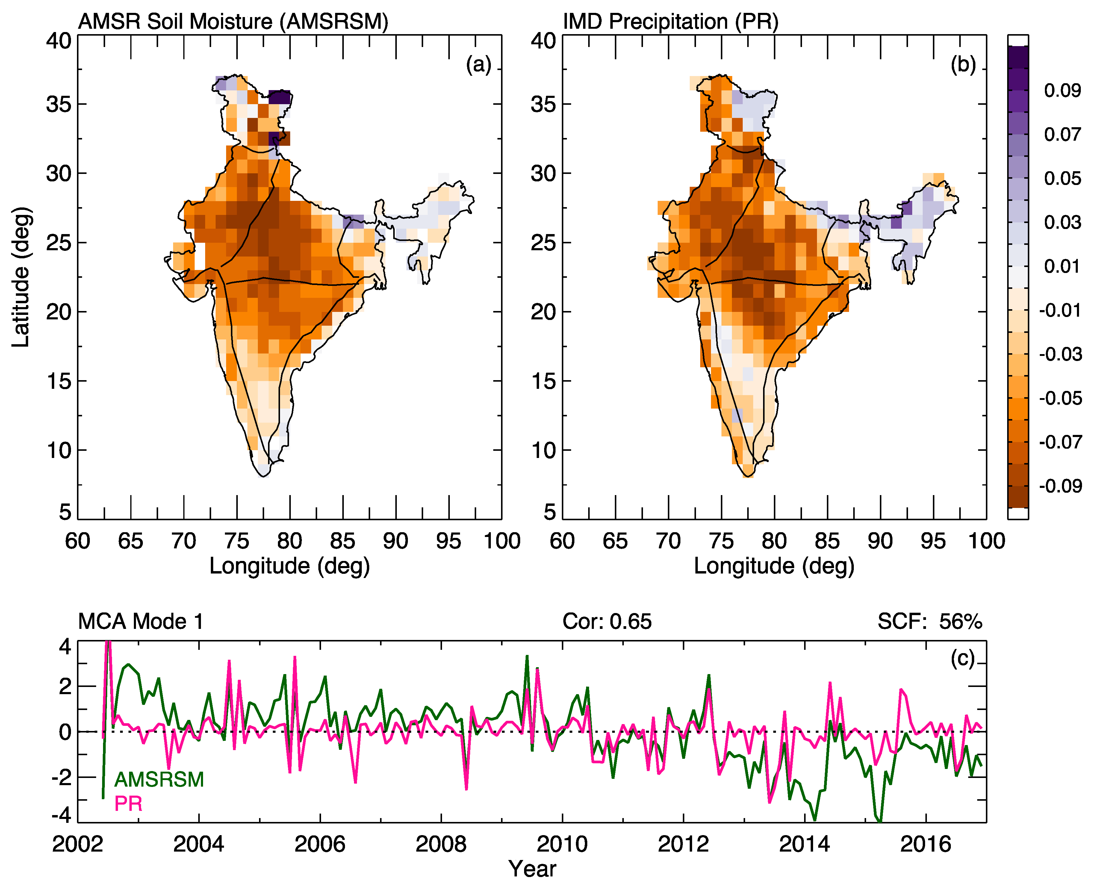 Remotesensing 11 00335 g004