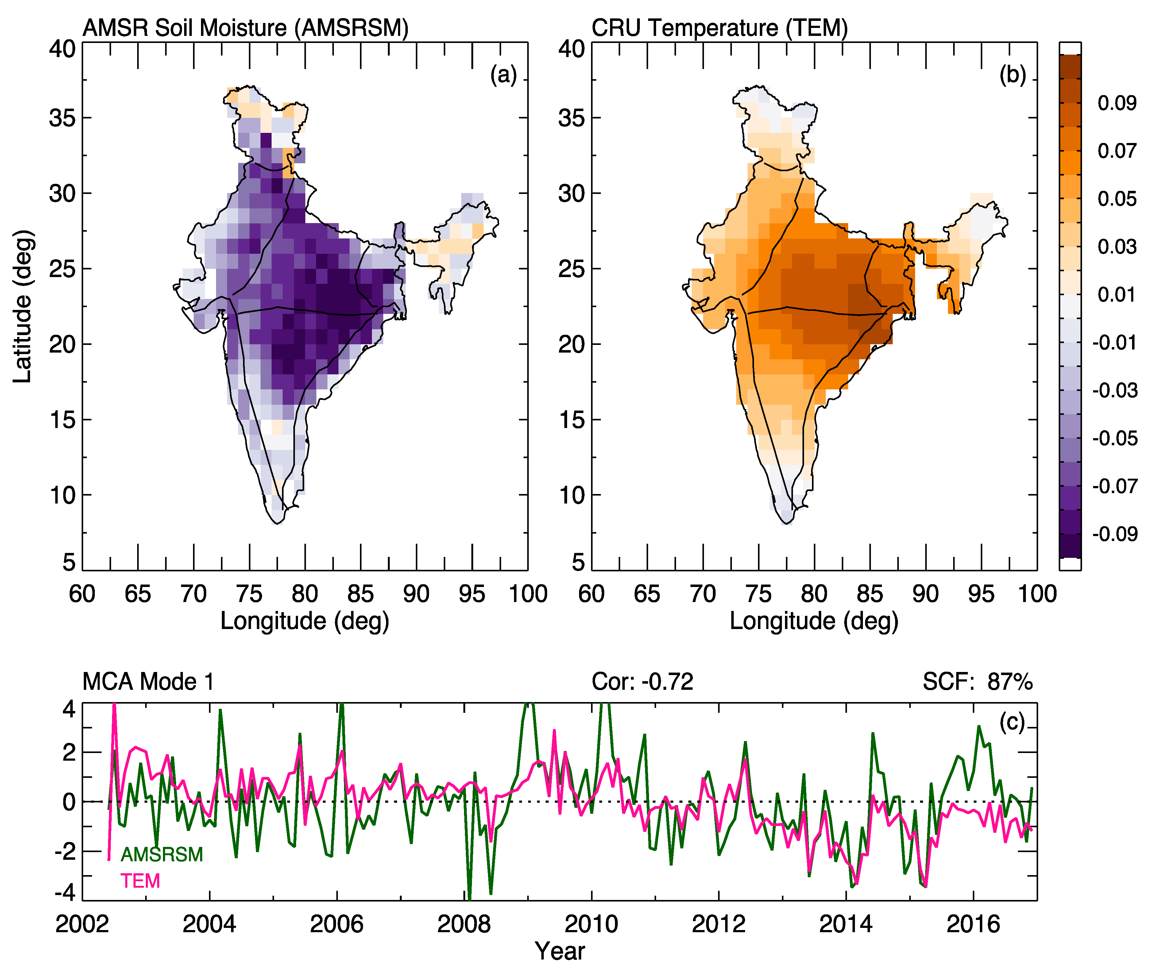 Remotesensing 11 00335 g005