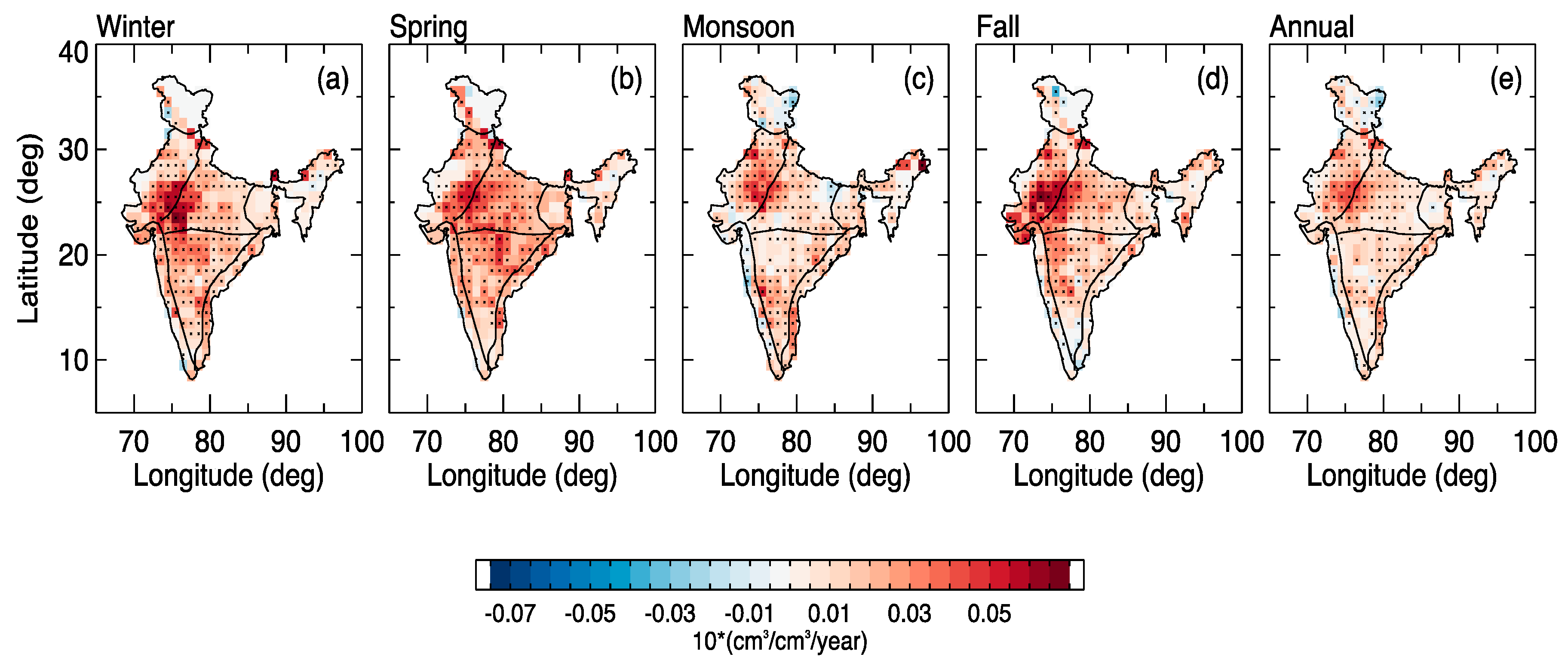 Remotesensing 11 00335 g009