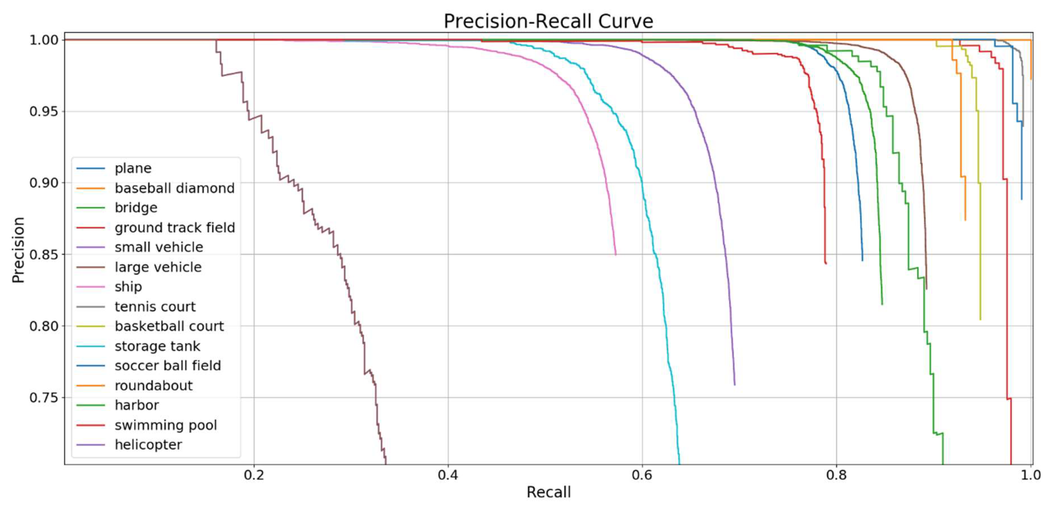 Remotesensing 11 00339 g007