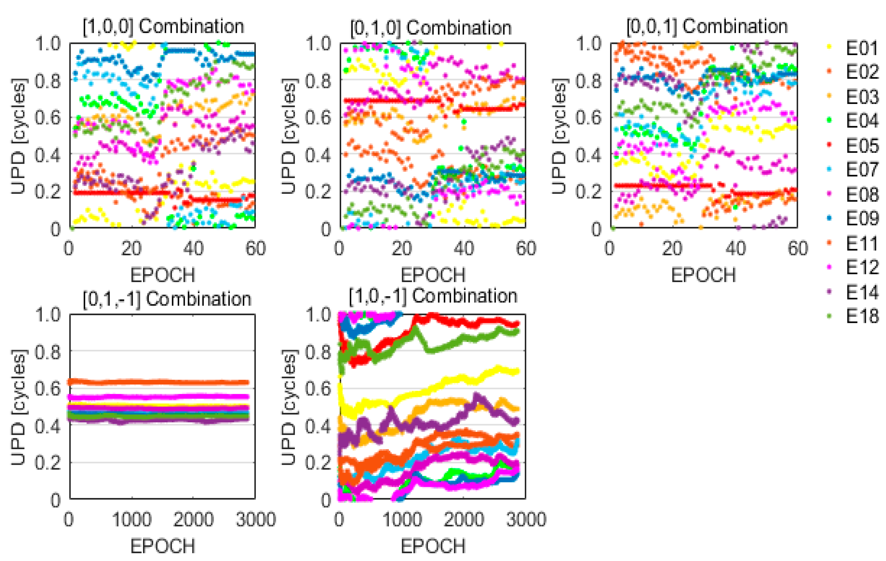 Remotesensing 11 00341 g003