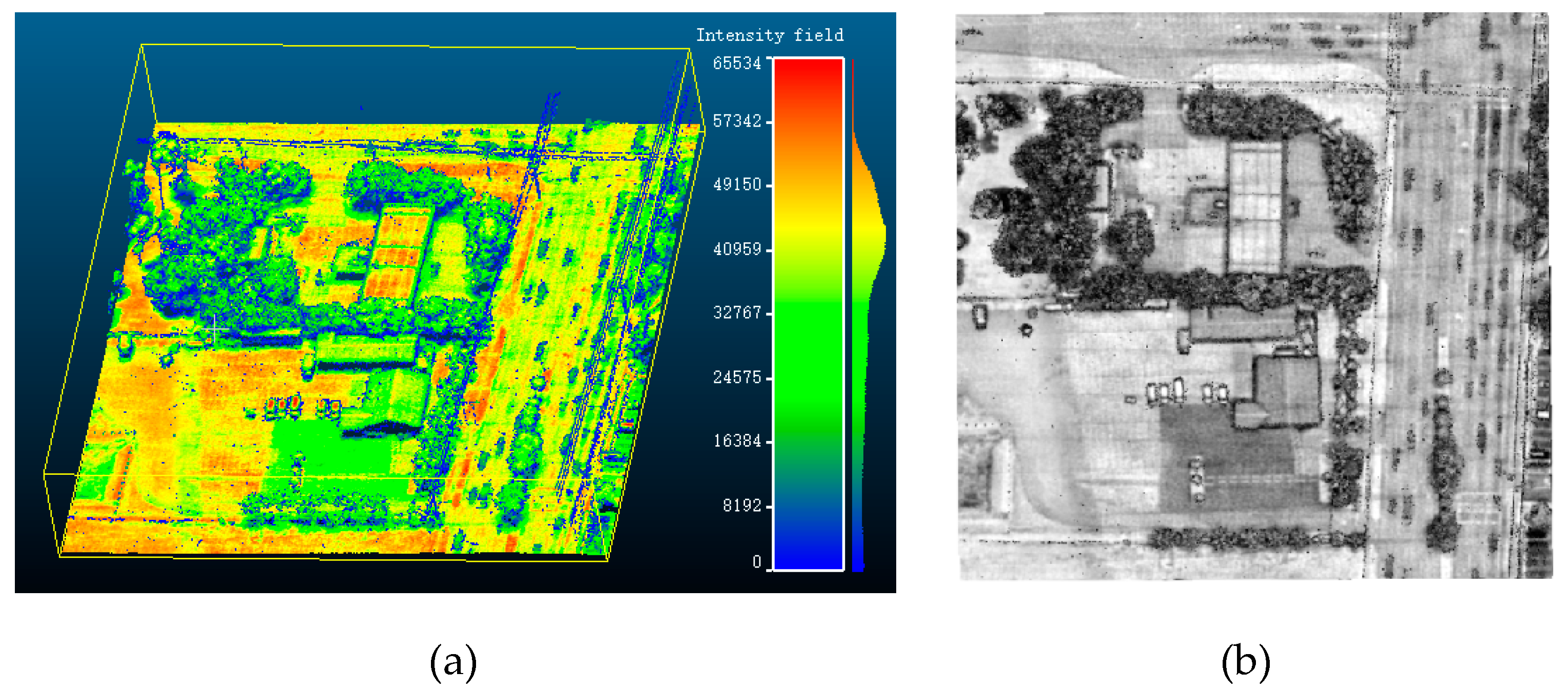 Remotesensing 11 00342 g002