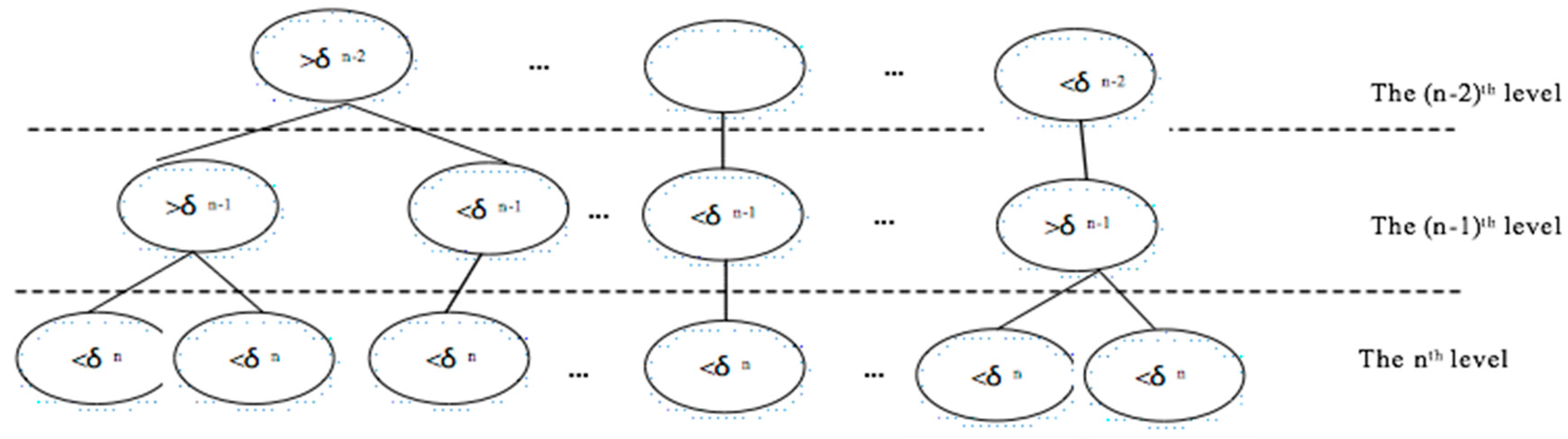 Remotesensing 11 00342 g004