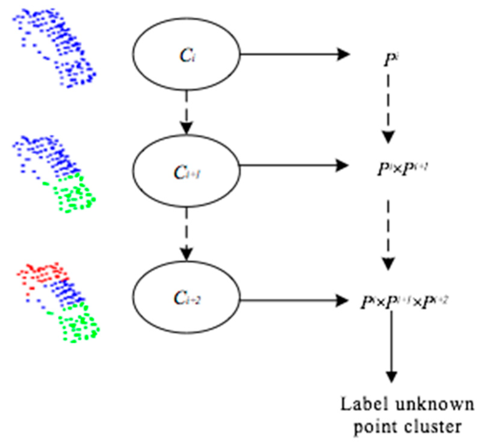 Remotesensing 11 00342 g005