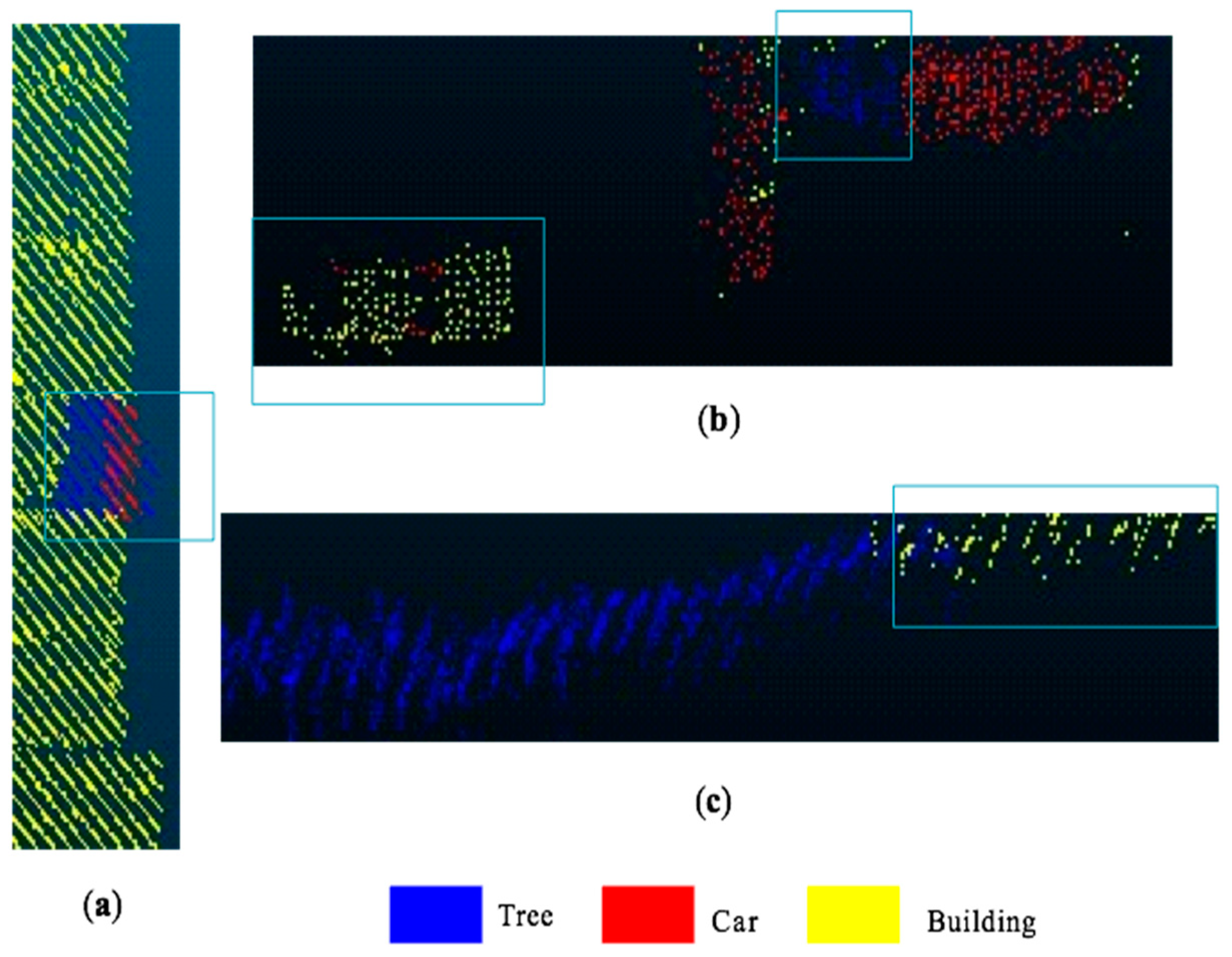 Remotesensing 11 00342 g013