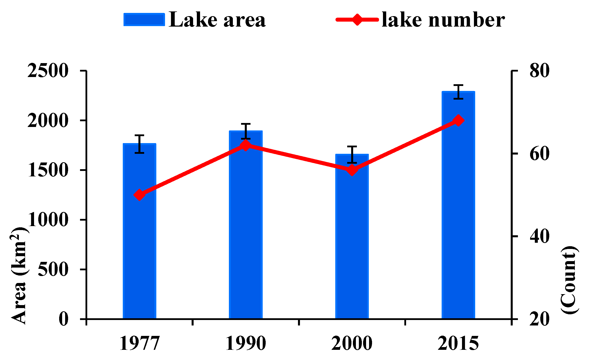 Remotesensing 11 00343 g004 Remotesensing 11 00343 g004