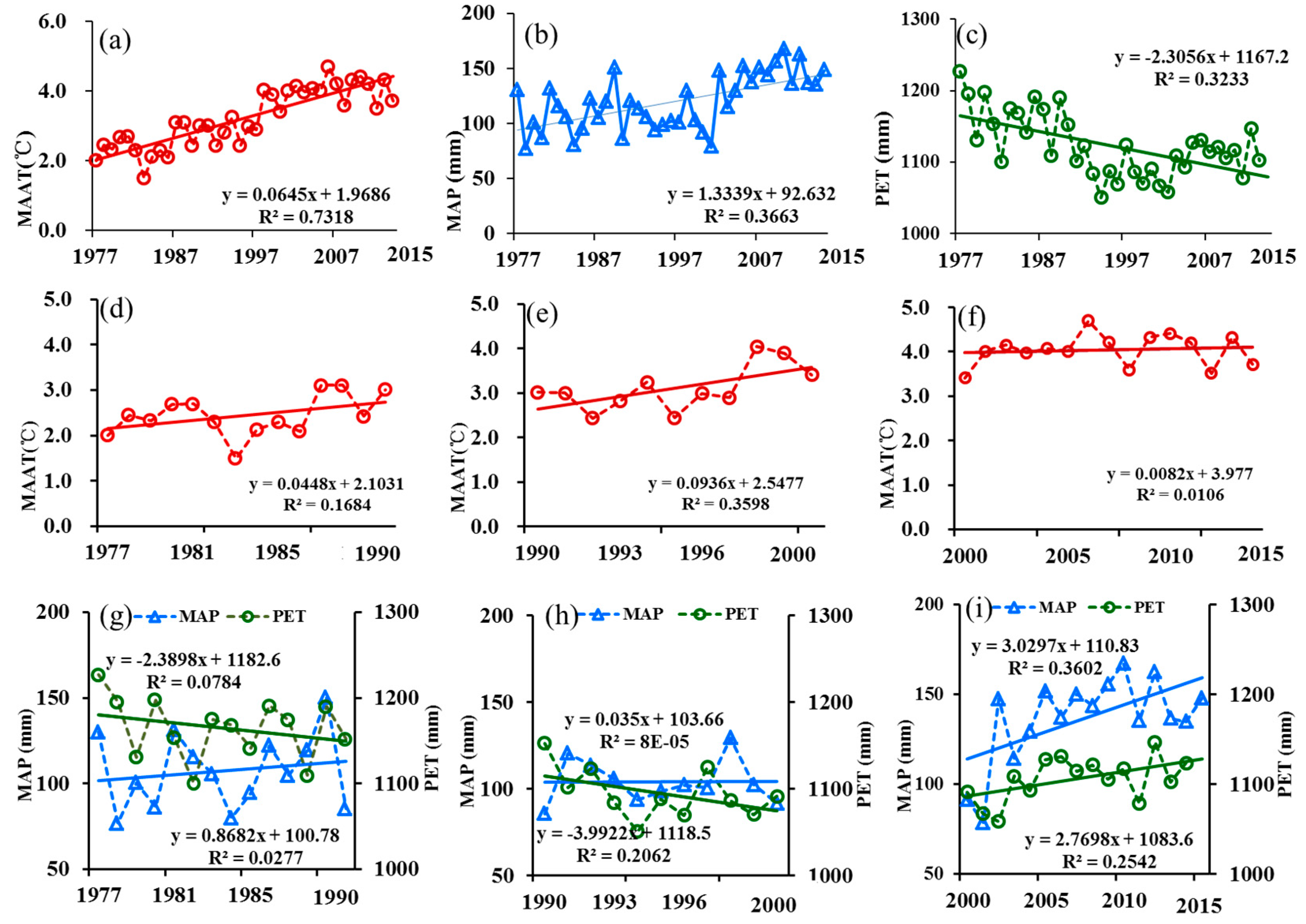 Remotesensing 11 00343 g006 Remotesensing 11 00343 g006