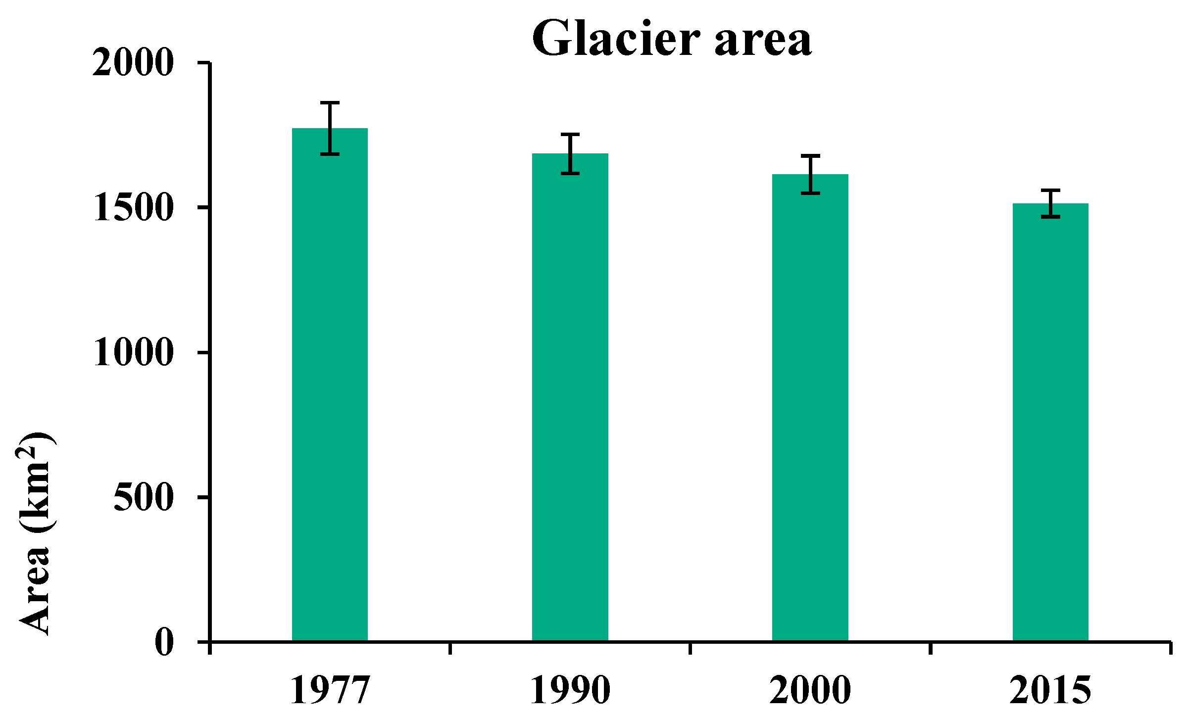 Remotesensing 11 00343 g008 Remotesensing 11 00343 g008