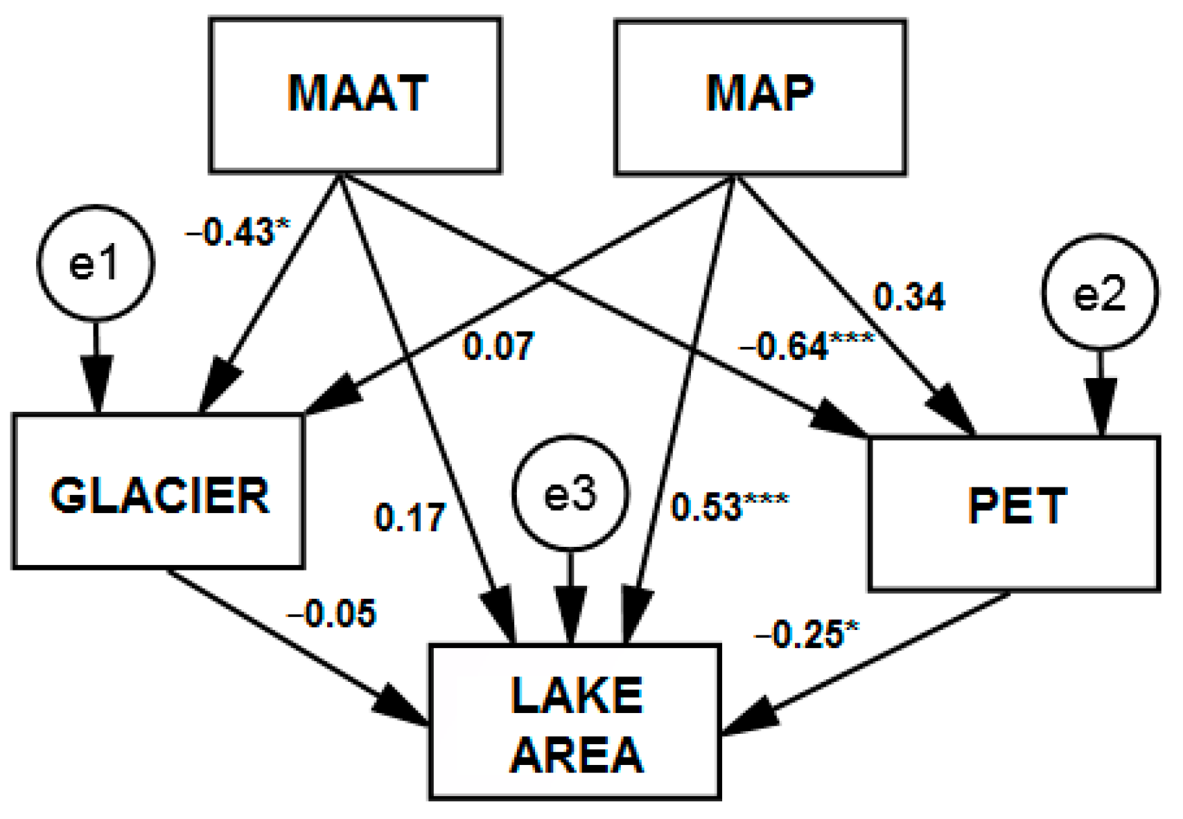 Remotesensing 11 00343 g009 Remotesensing 11 00343 g009