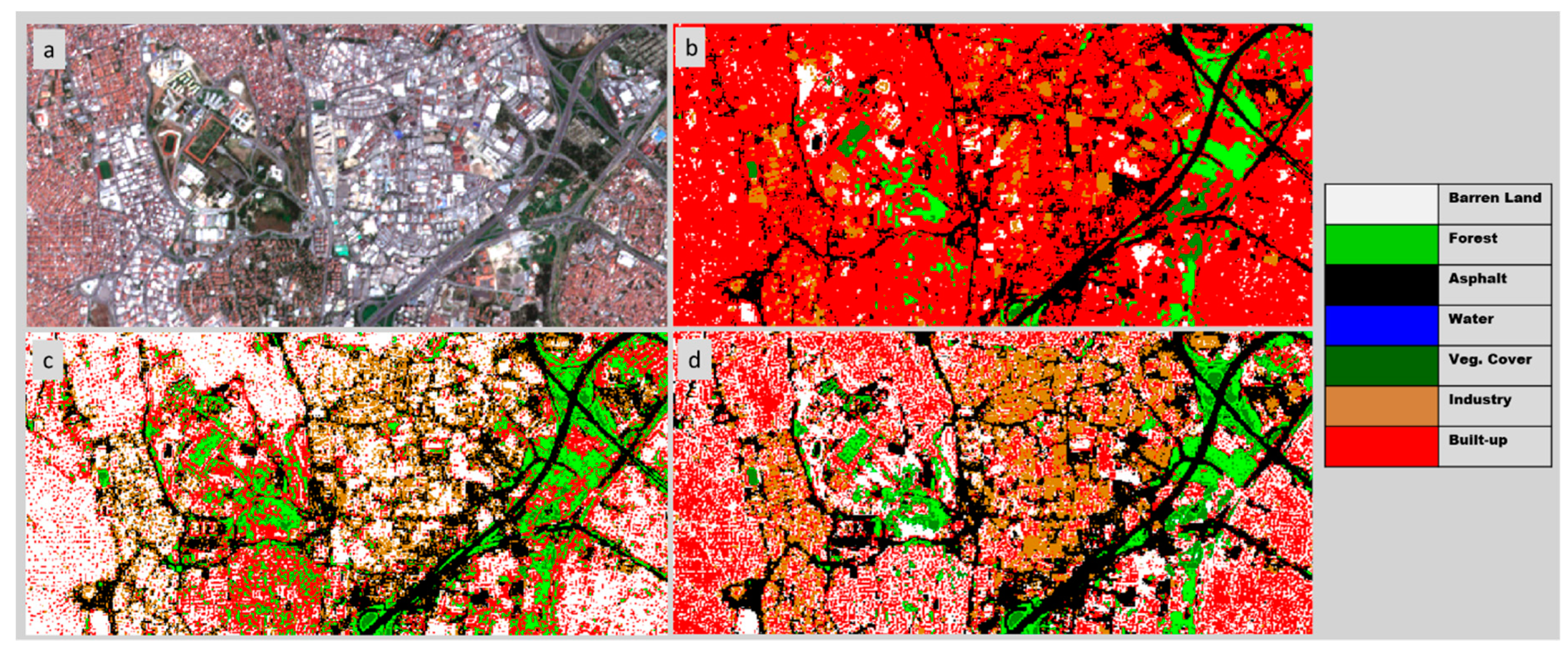 Remotesensing 11 00345 g009